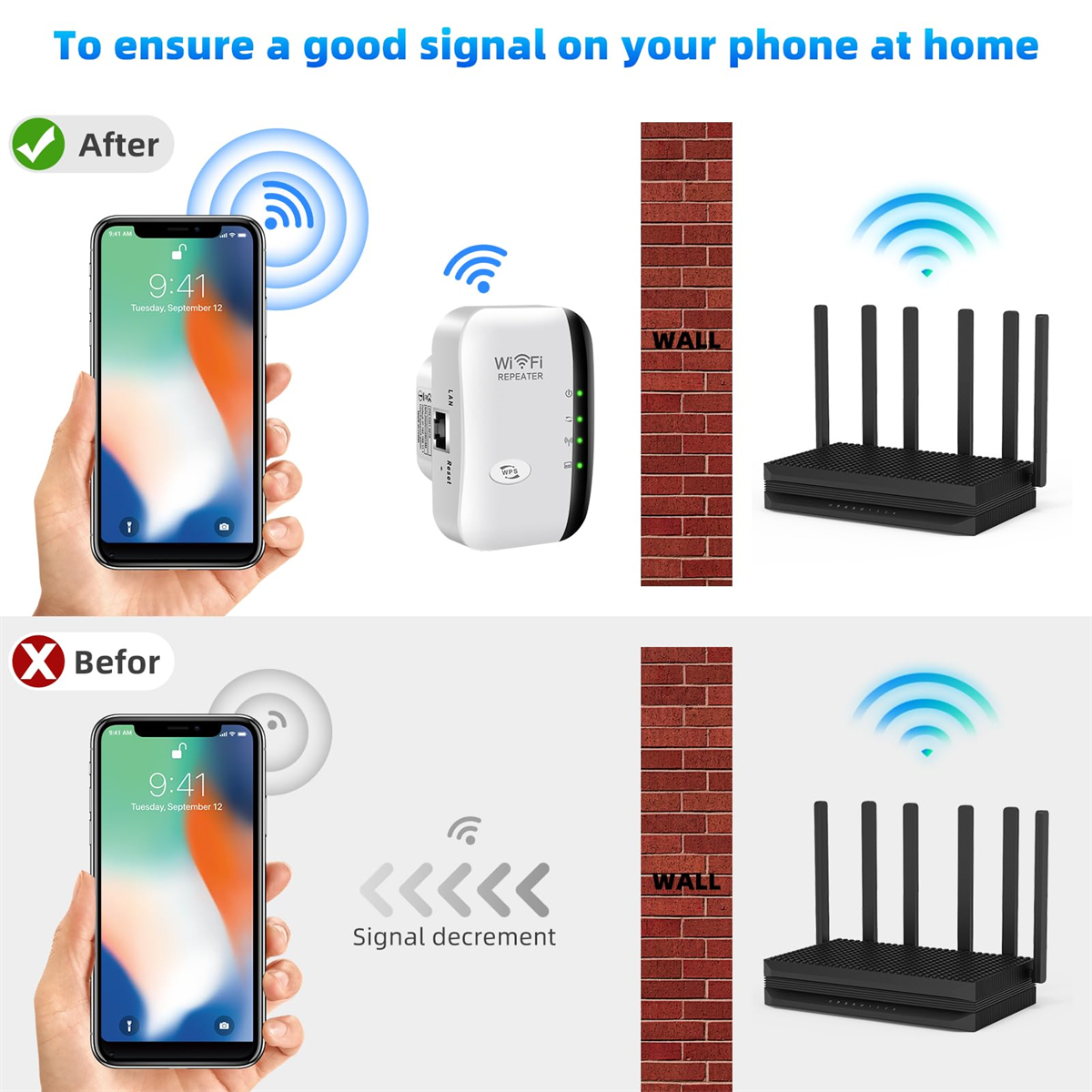 Diagramm, das die WLAN-Signalstärke vor und nach der Verwendung eines WLAN-Repeaters mit einem Smartphone zeigt.
