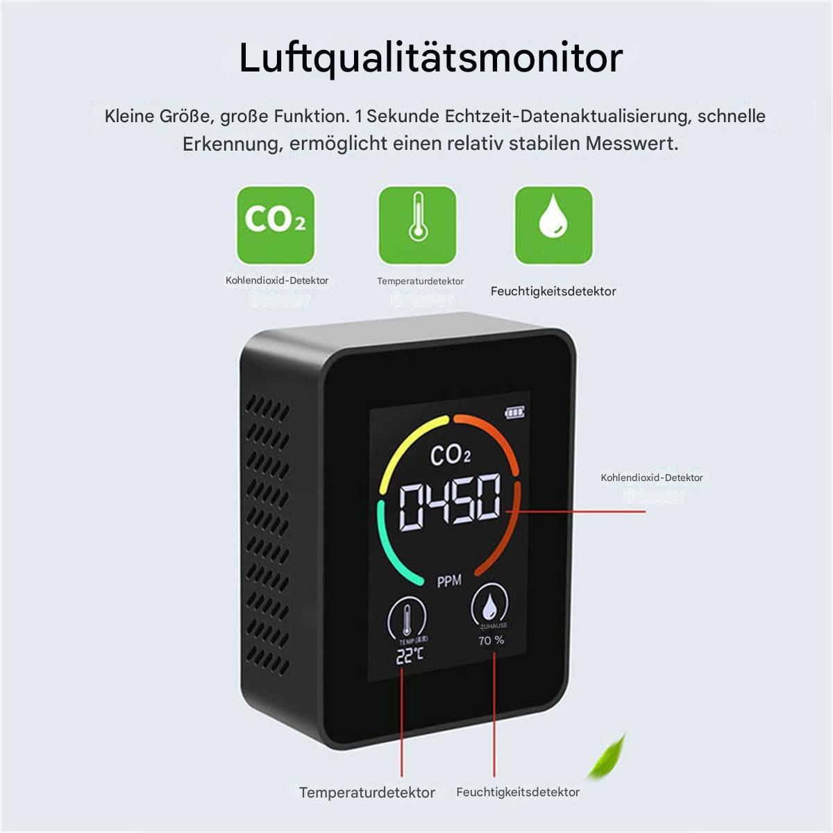 Luftqualitätsmonitor mit Bildschirm und Symbolen, weißer Hintergrund.