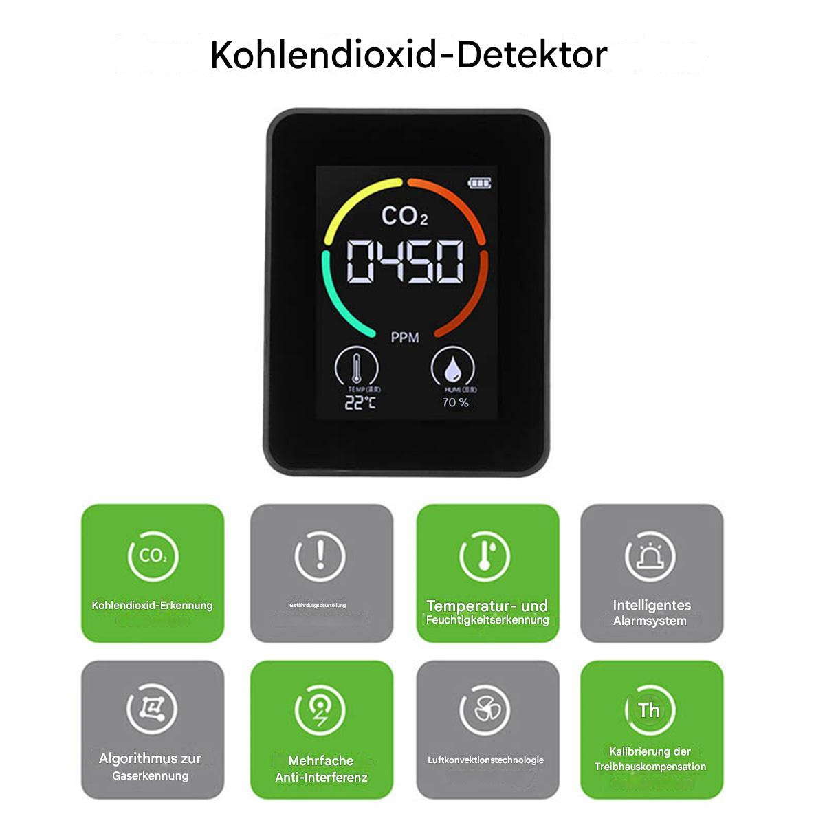CO2-Detektor mit Anzeige von CO2-Werten, Temperatur und Luftfeuchtigkeit.