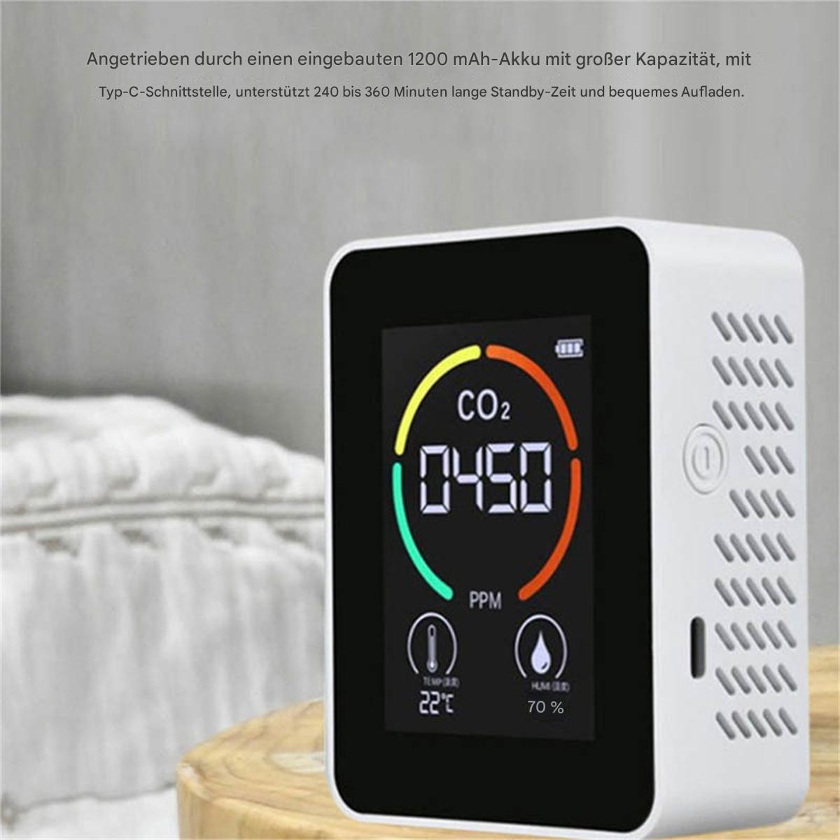 CO2-Monitor mit digitaler Anzeige von CO2-Werten, Temperatur und Luftfeuchtigkeit.