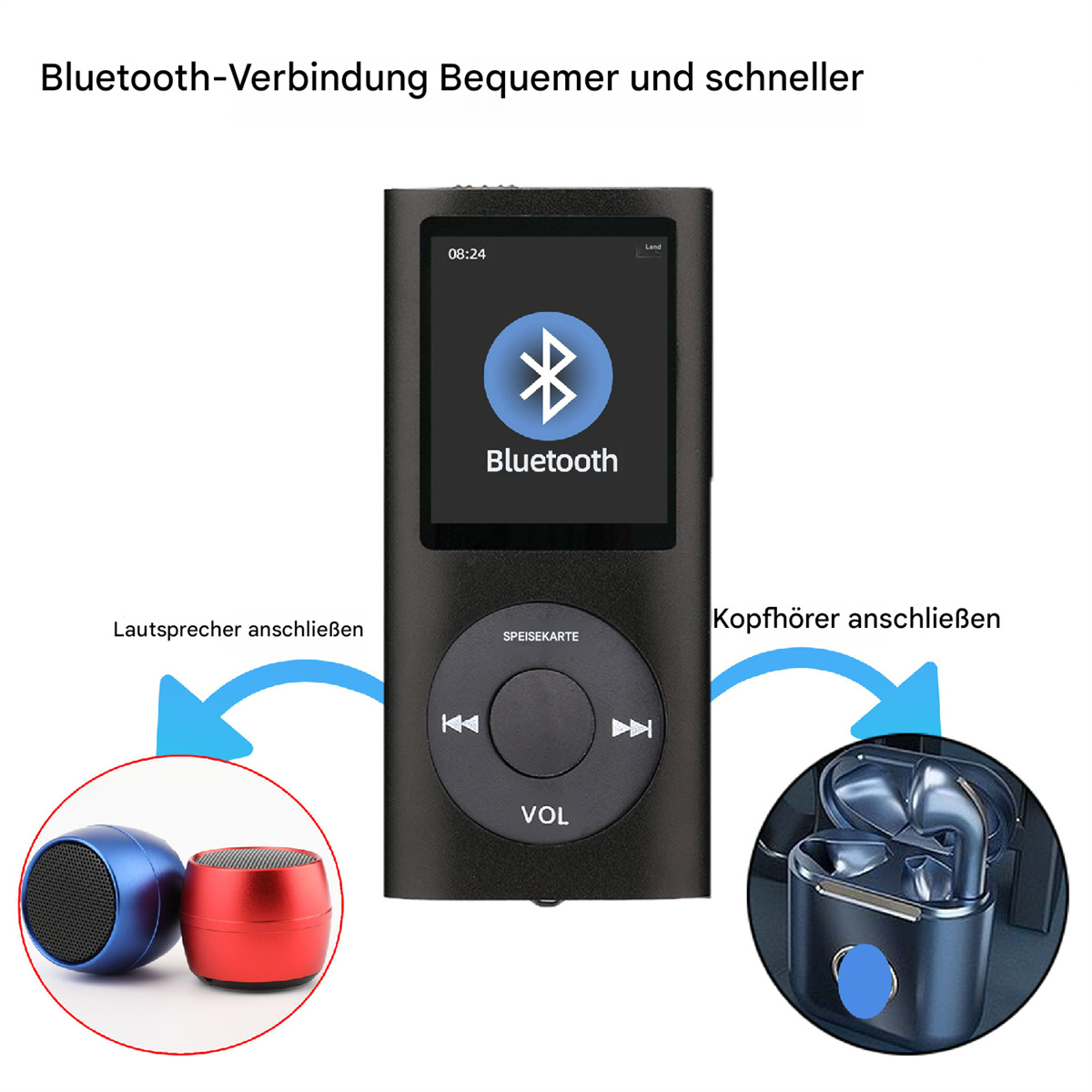 Schwarzer MP3-Player mit Bluetooth-Symbol. Lautsprecher und Ohrhörer sind abgebildet. Text: Bluetooth-Verbindung.