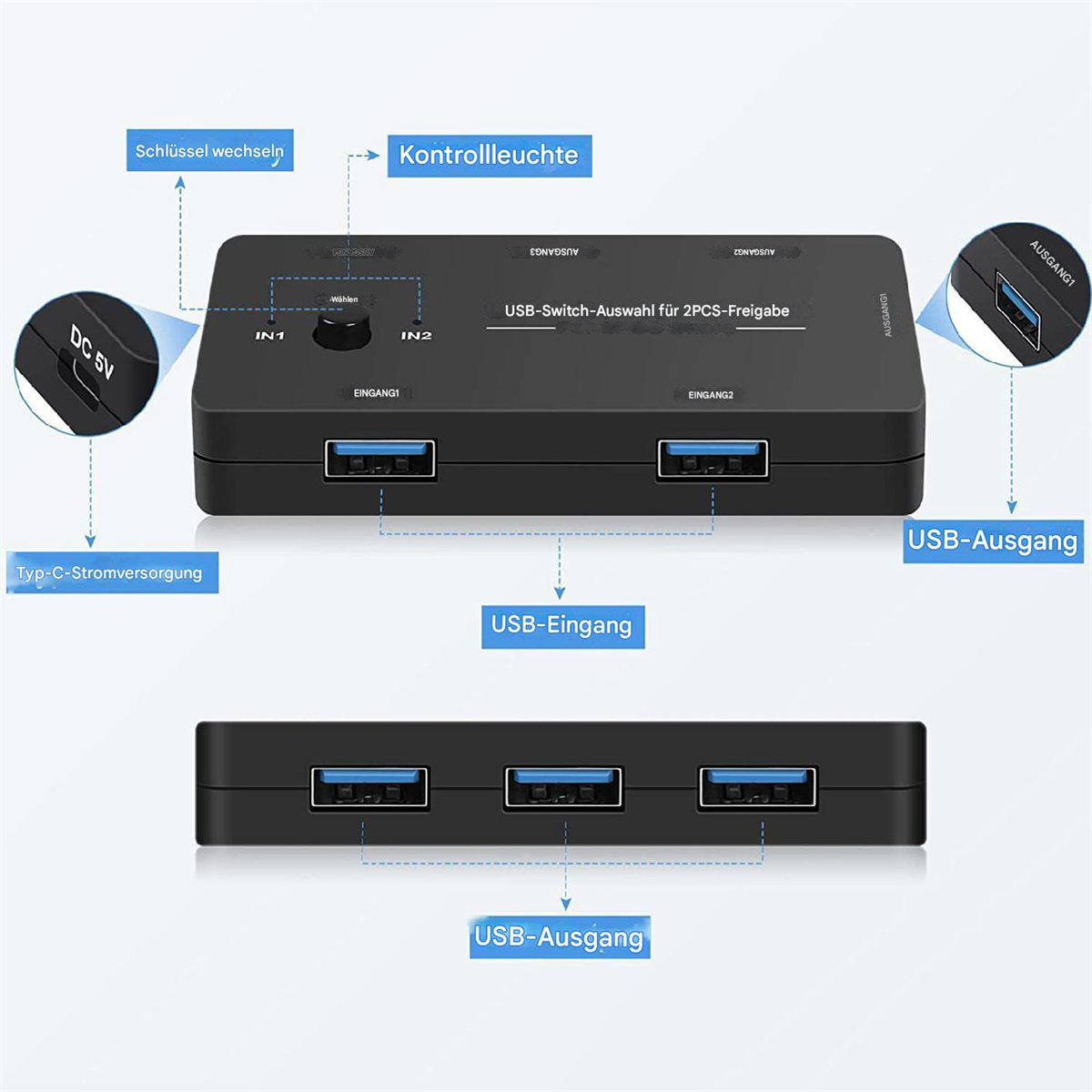 Schwarzer USB-Switch mit mehreren Anschlüssen und Beschriftungen. Enthält USB-Ein- und Ausgänge sowie Kontrollleuchten.