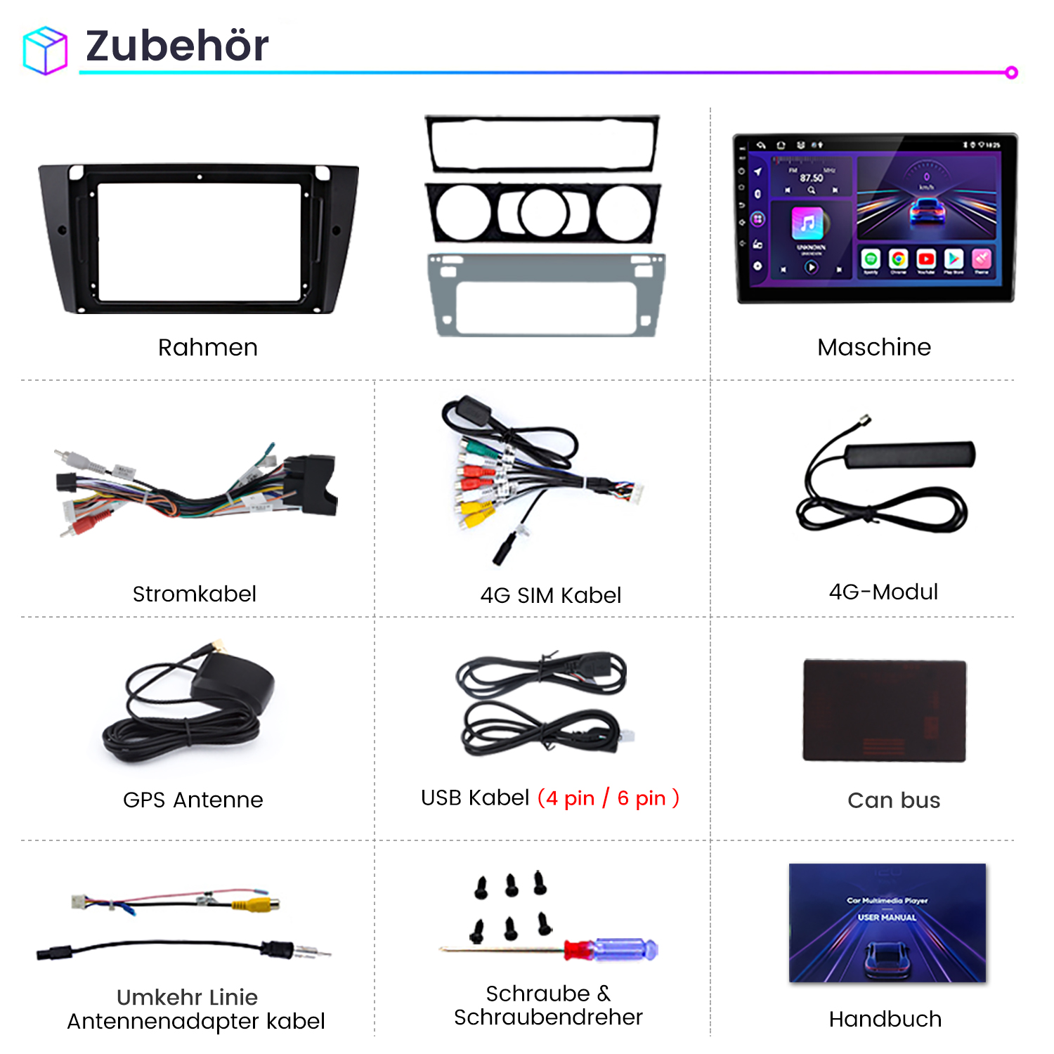 Autoradio-Zubehör: Rahmen, Player, Kabel, Antenne, SIM-Kabel und eine Bedienungsanleitung.