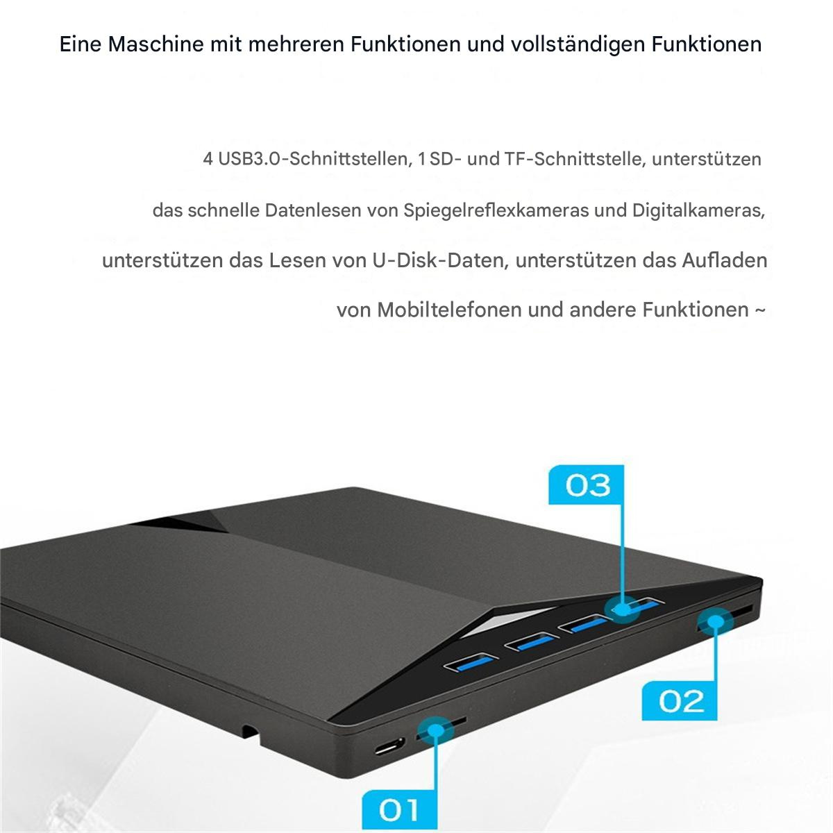 Schwarzes Gerät mit USB-Anschlüssen und den Bezeichnungen 01, 02 und 03.