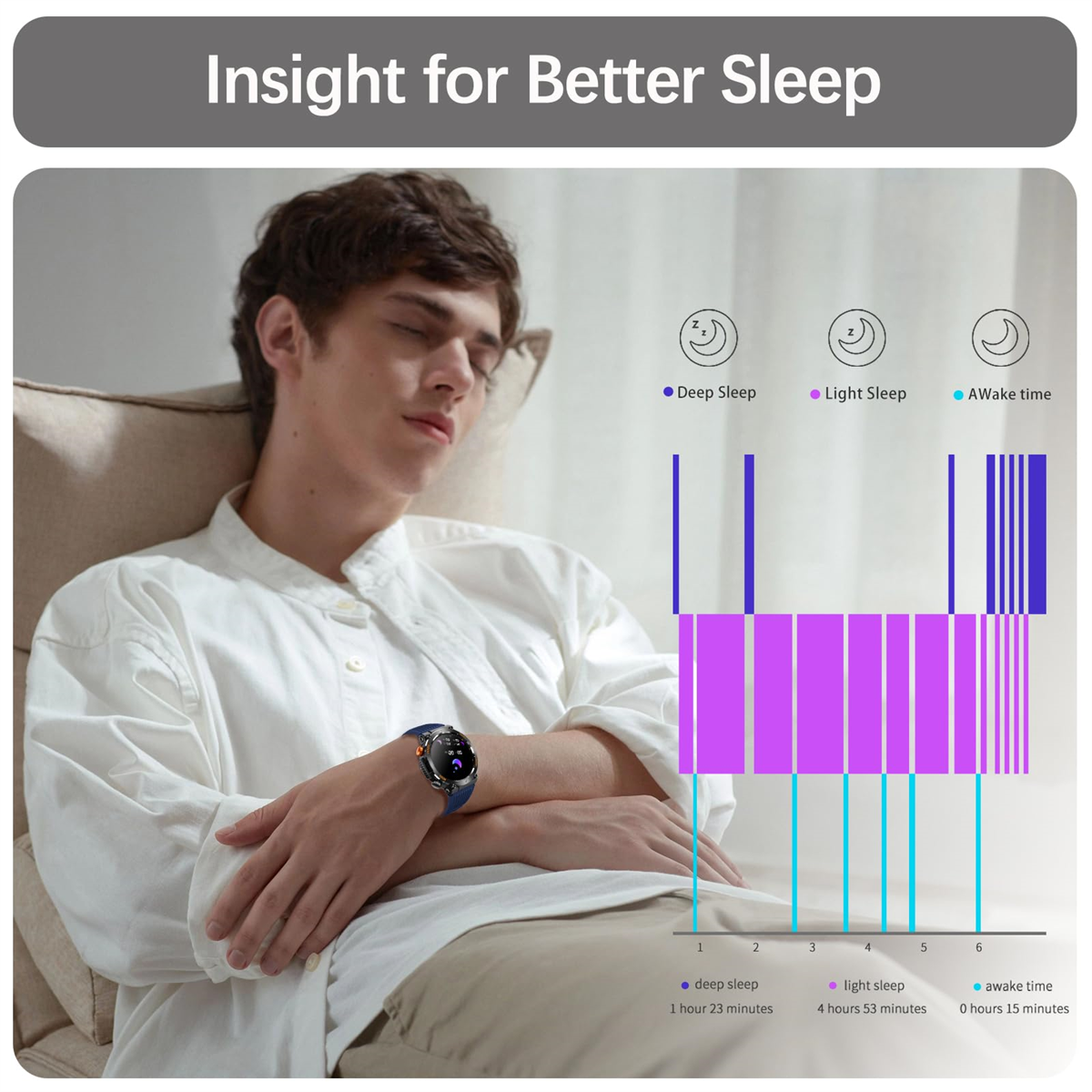 Mann schläft, Smartwatch zeigt Schlafanalyse-Diagramm. Lila und blaue Linien.