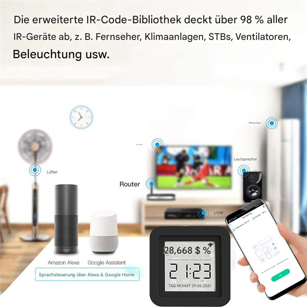 Ein Smart-Home-Bedienfeld mit Lüfter, Lautsprecher und Fernseher sichtbar, plus Telefon.