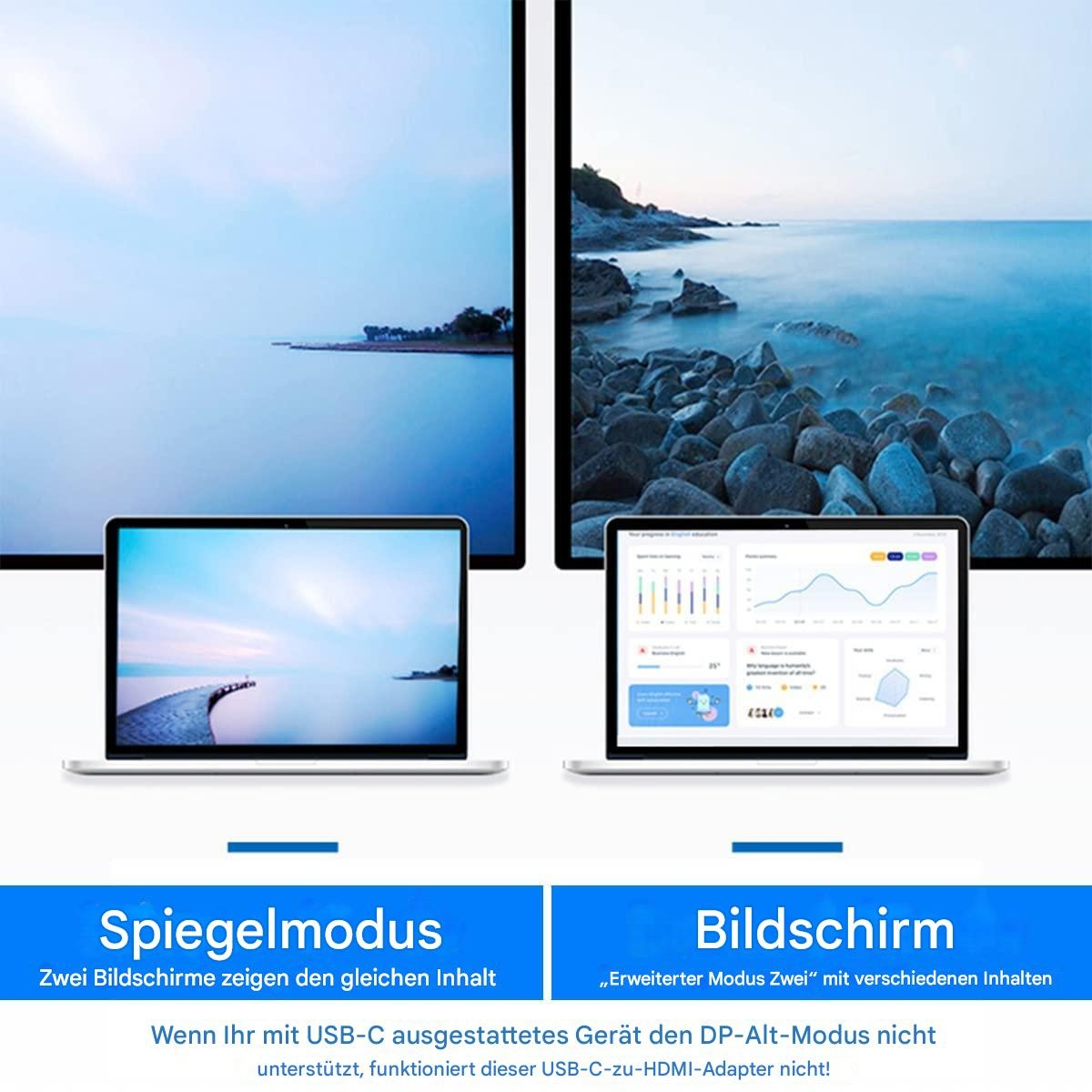 Bildschirme mit unterschiedlichem Inhalt. Laptops, die den Inhalt anzeigen. Blauer Text darunter.