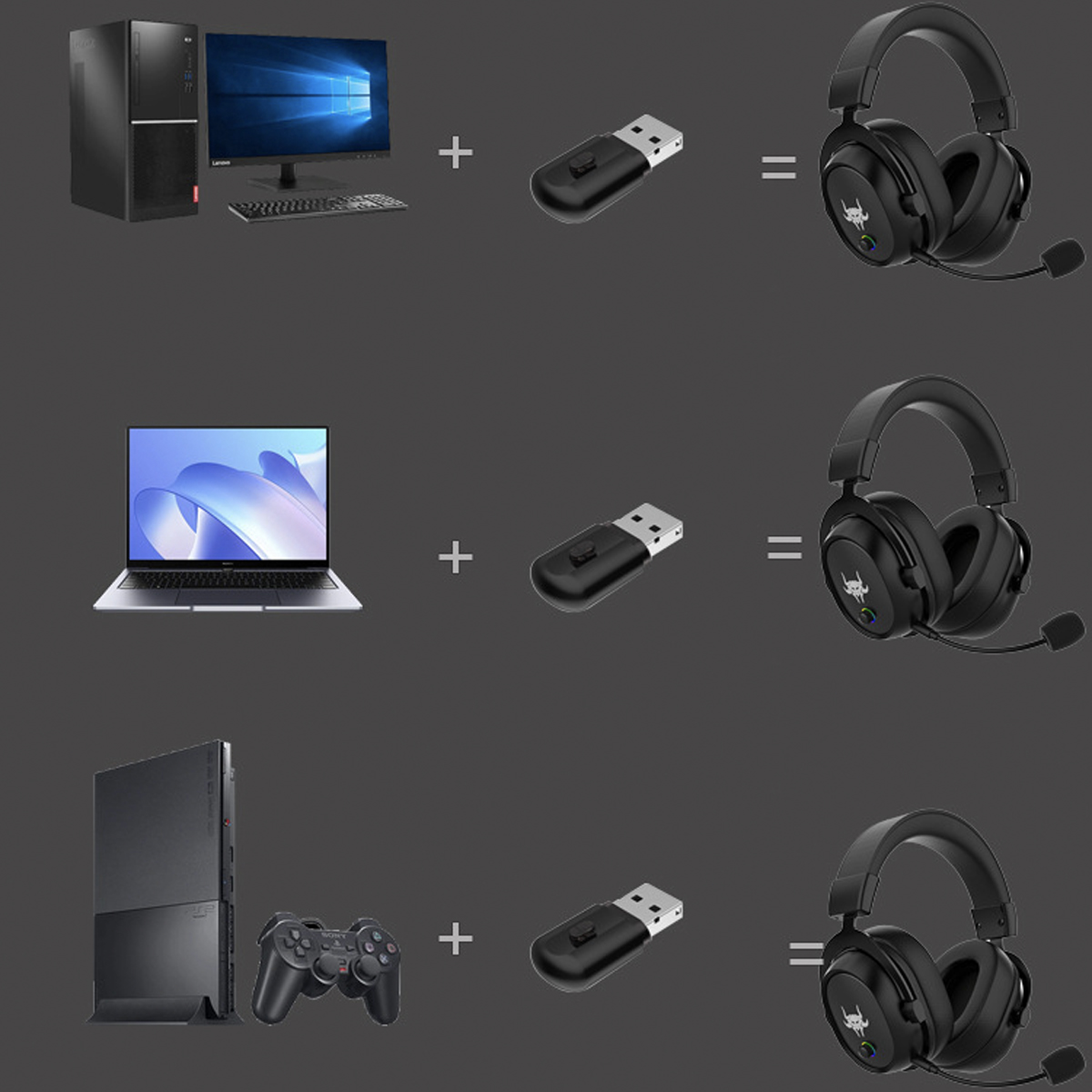 Diagramm, das einen Computer, einen Laptop und eine Spielkonsole zeigt, die mit Kopfhörern mit einem USB-Dongle verbunden sind.