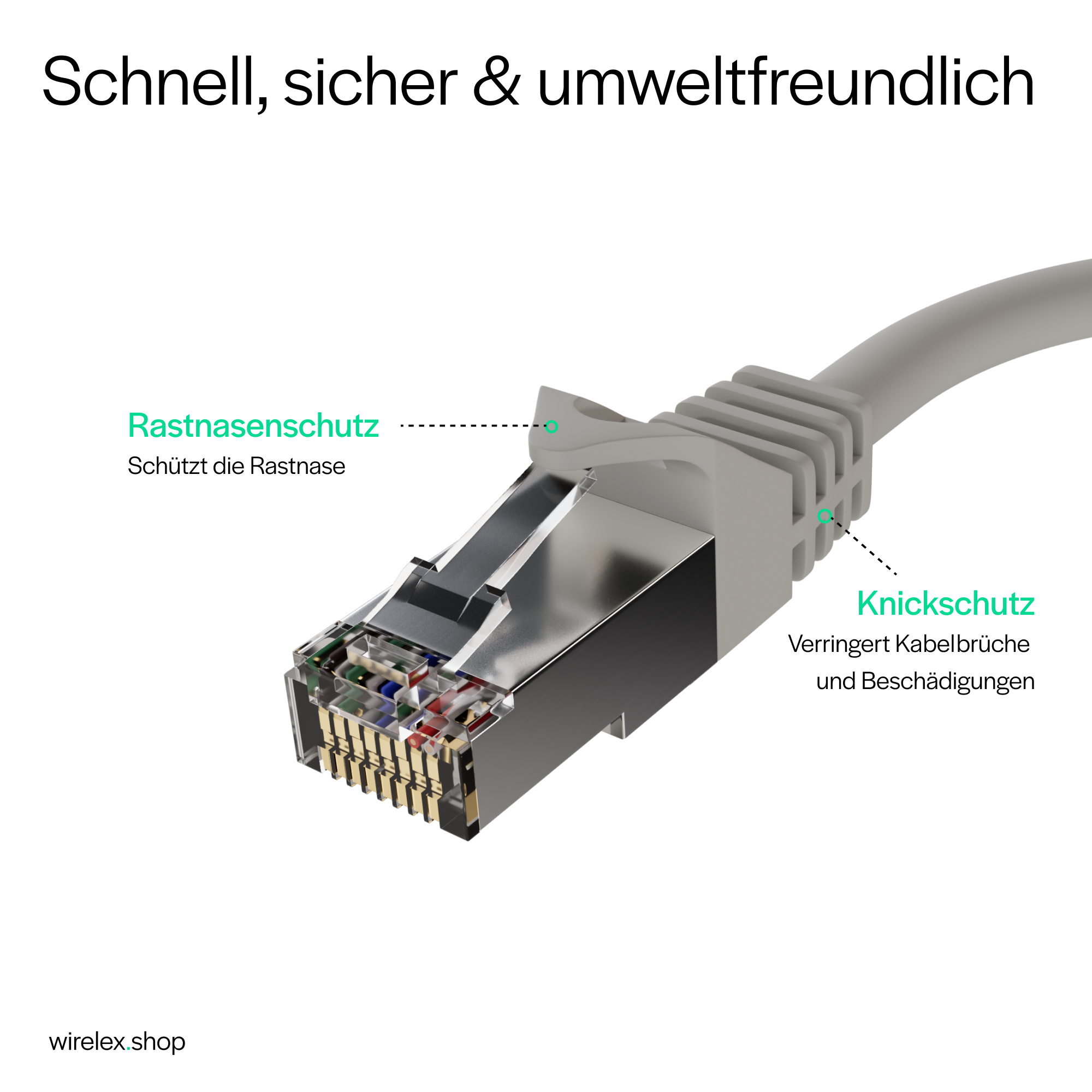 Nahaufnahme eines Ethernet-Kabelsteckers. Zeigt den Verriegelungsclip und Knickschutz.