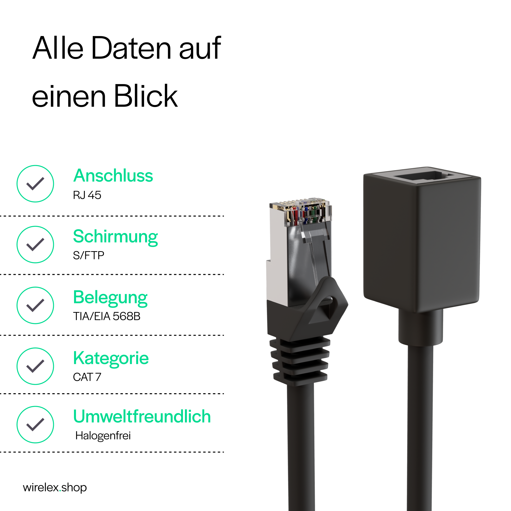 Ethernet-Kabel und Stecker. Weißer Hintergrund. Schwarzer Stecker und Text.