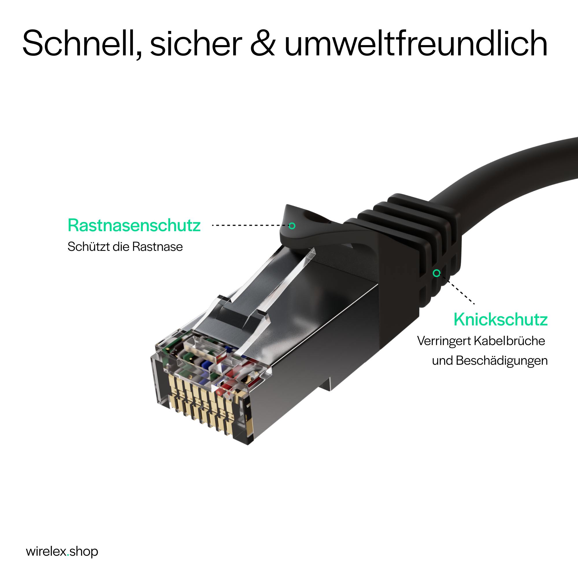 Nahaufnahme eines schwarzen Ethernet-Kabelanschlusses mit Etiketten. Der Text lautet: schnell, sicher und umweltfreundlich.