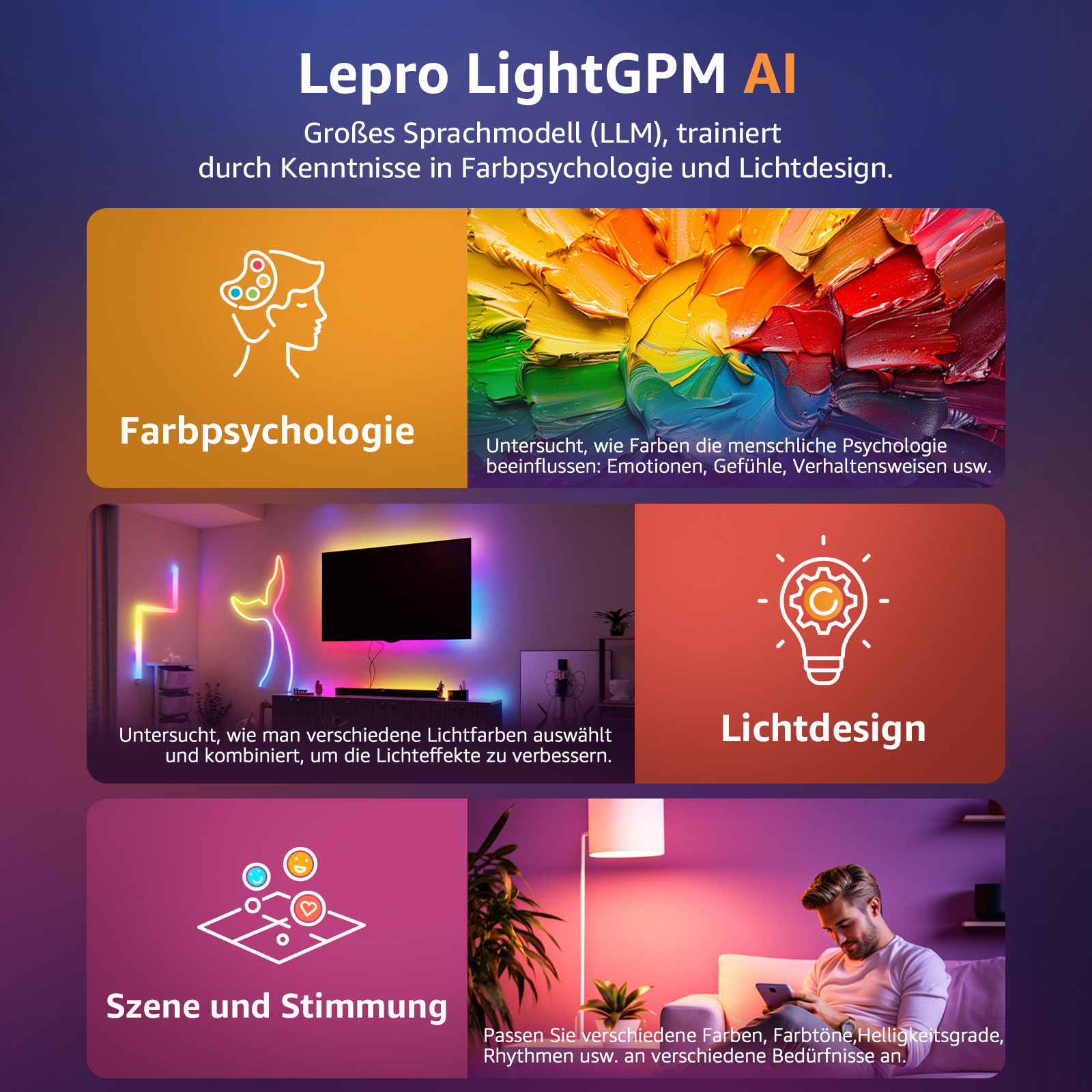 Das Bild zeigt Farbpsychologie, Lichtdesign und Szeneneinstellung mit Beispielen und Text.