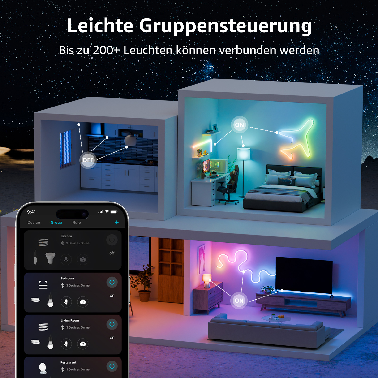 Ein Smart-Home-Setup mit Lichtern, die über eine Telefon-App gesteuert werden. Die Szene zeigt ein Haus mit ein- und ausgeschalteten Lichtern.