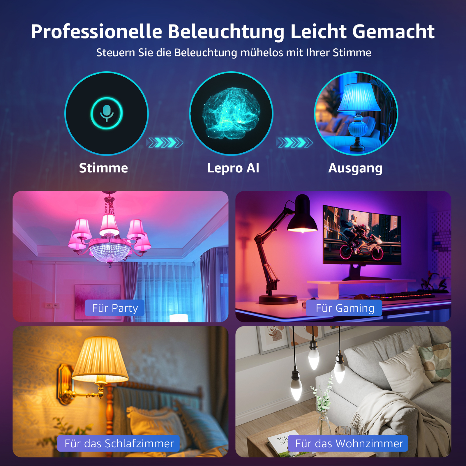 Bilder zeigen intelligente Heimbeleuchtung. Text zeigt Steuerung per Sprache, KI und Ausgangsoptionen.