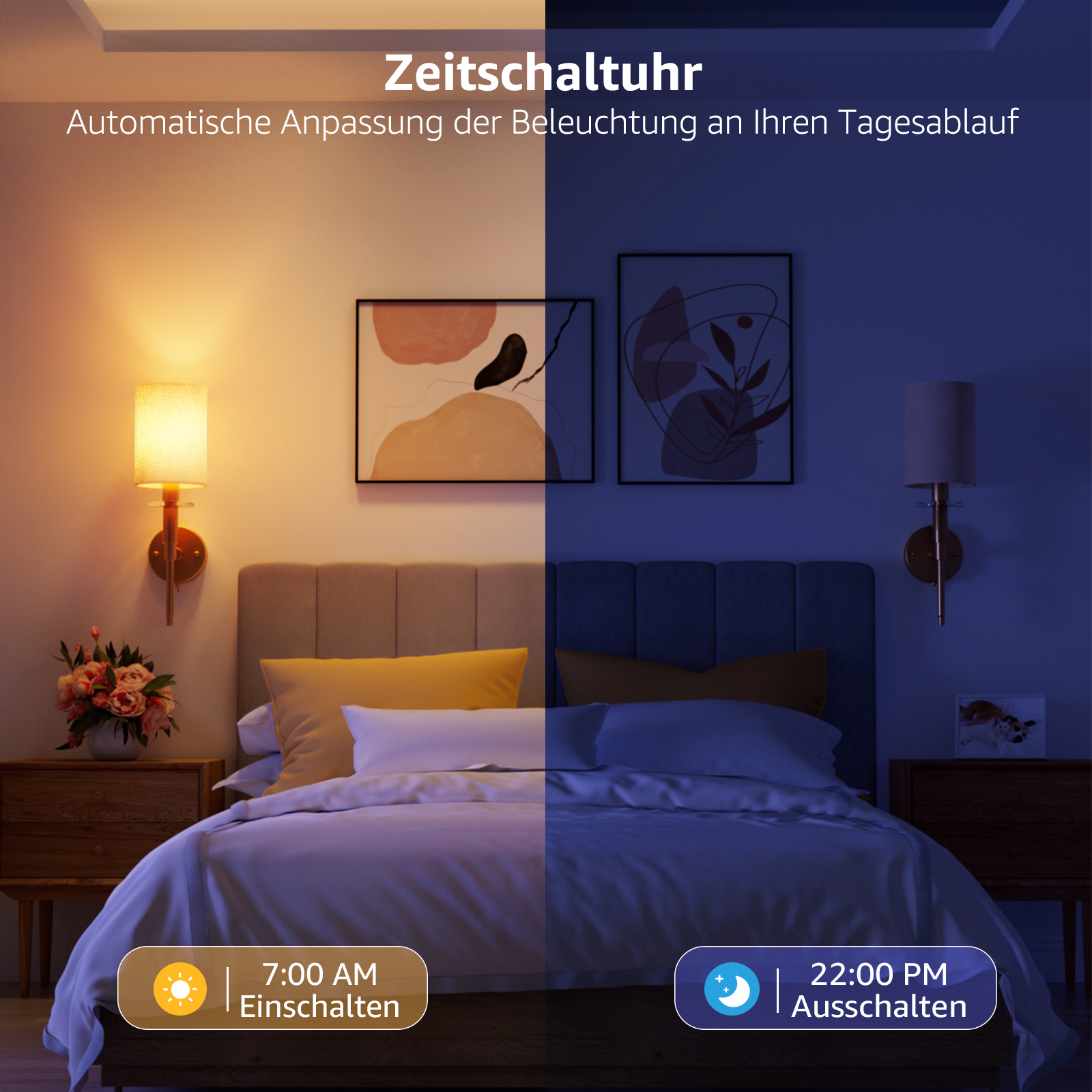 Schlafzimmer mit Bett, Lampen und Kunst. Text zeigt automatische Beleuchtungsanpassung.