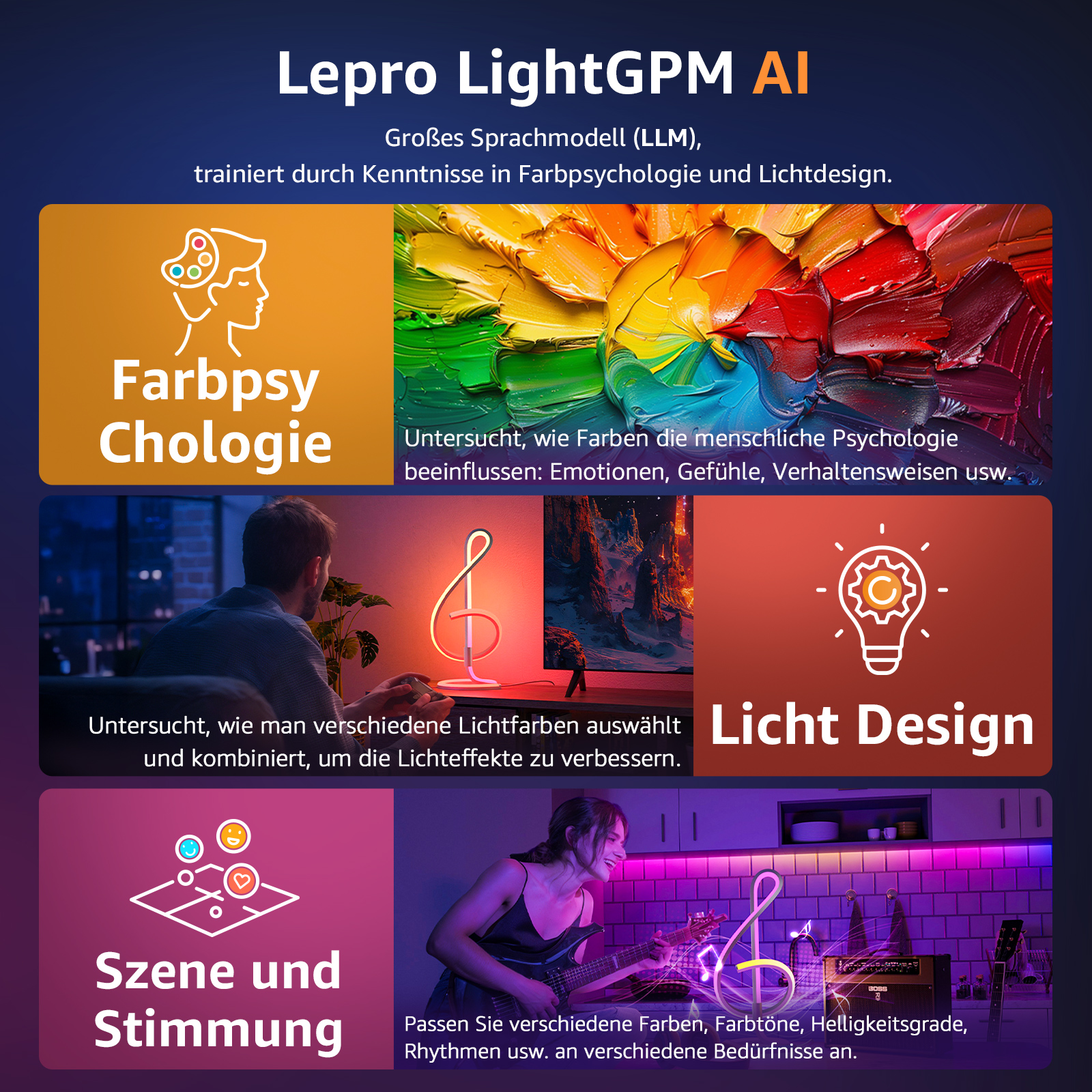Bild mit Text über Farbpsychologie und Lichtdesign, mit bunten Farben und Glühbirnen-Illustrationen.