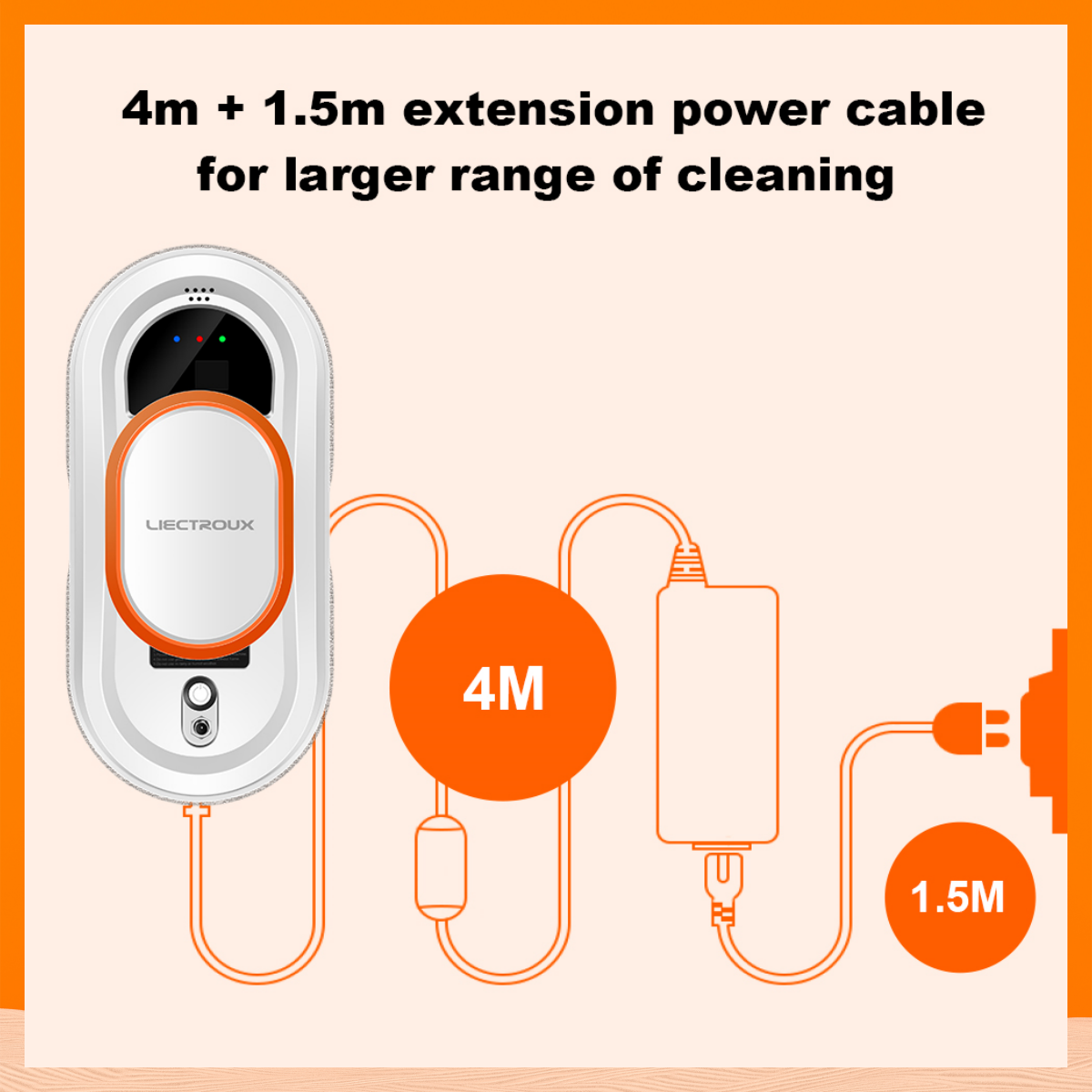 Diagramm eines Fensterreinigers und Verlängerungskabel. Text zeigt ein 4m + 1,5m Verlängerungskabel für größeren Reinigungsbereich.