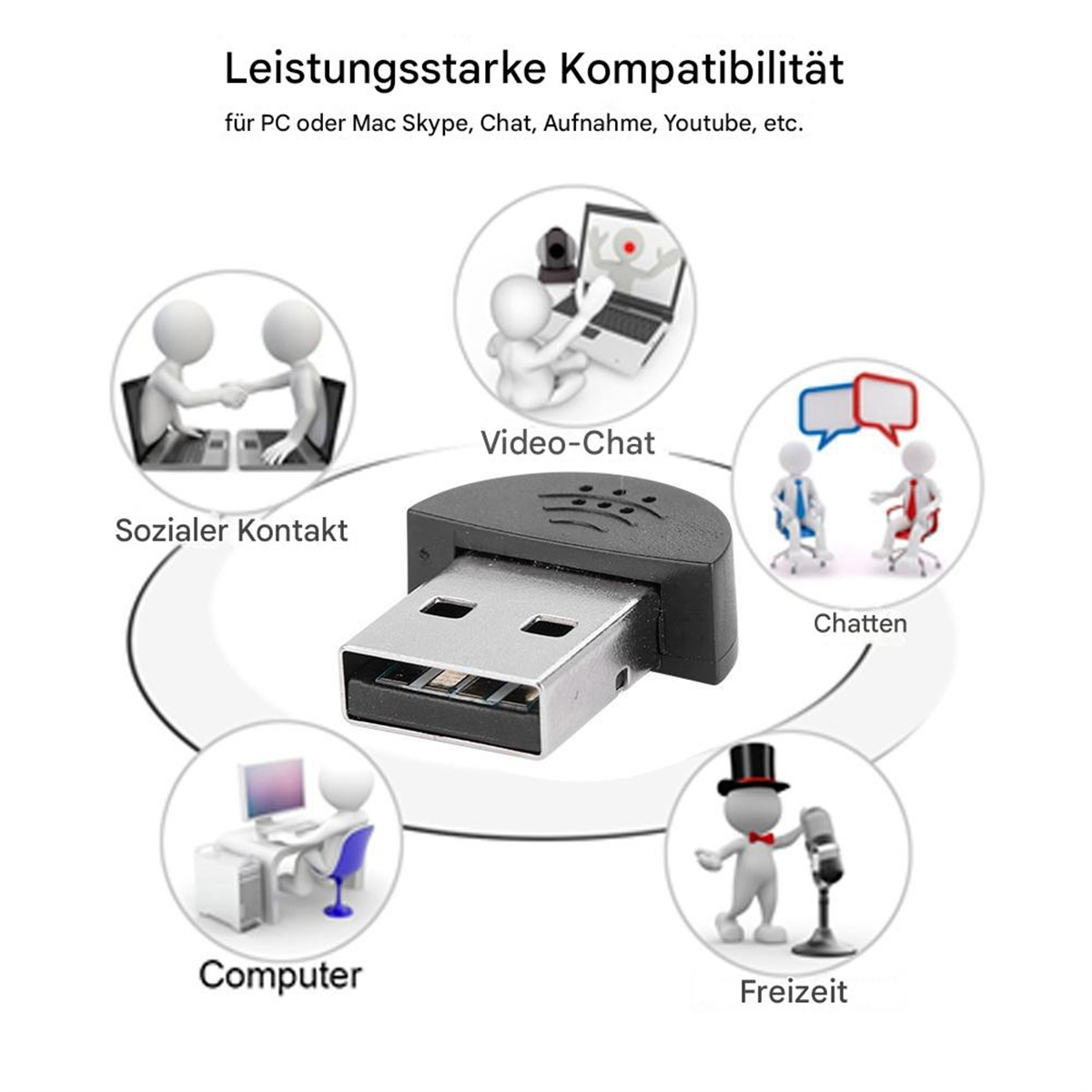 USB-Mikrofon mit Diagrammen zu sozialem Kontakt, Video-Chat, Computer und Freizeit.