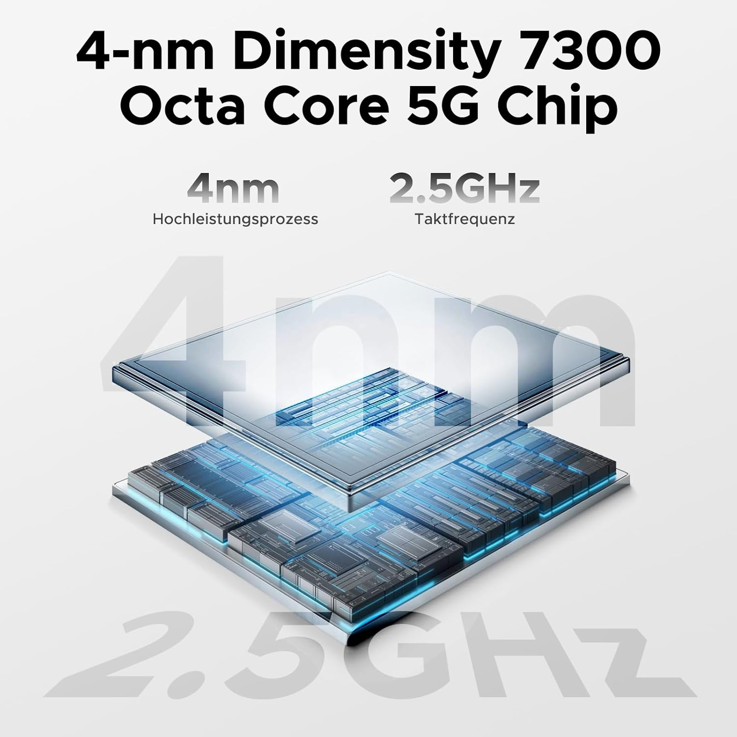 Diagramma di un processore. 4nm Dimensity 7300 Octa Core 5G Chip è il titolo. Lo sfondo è bianco.
