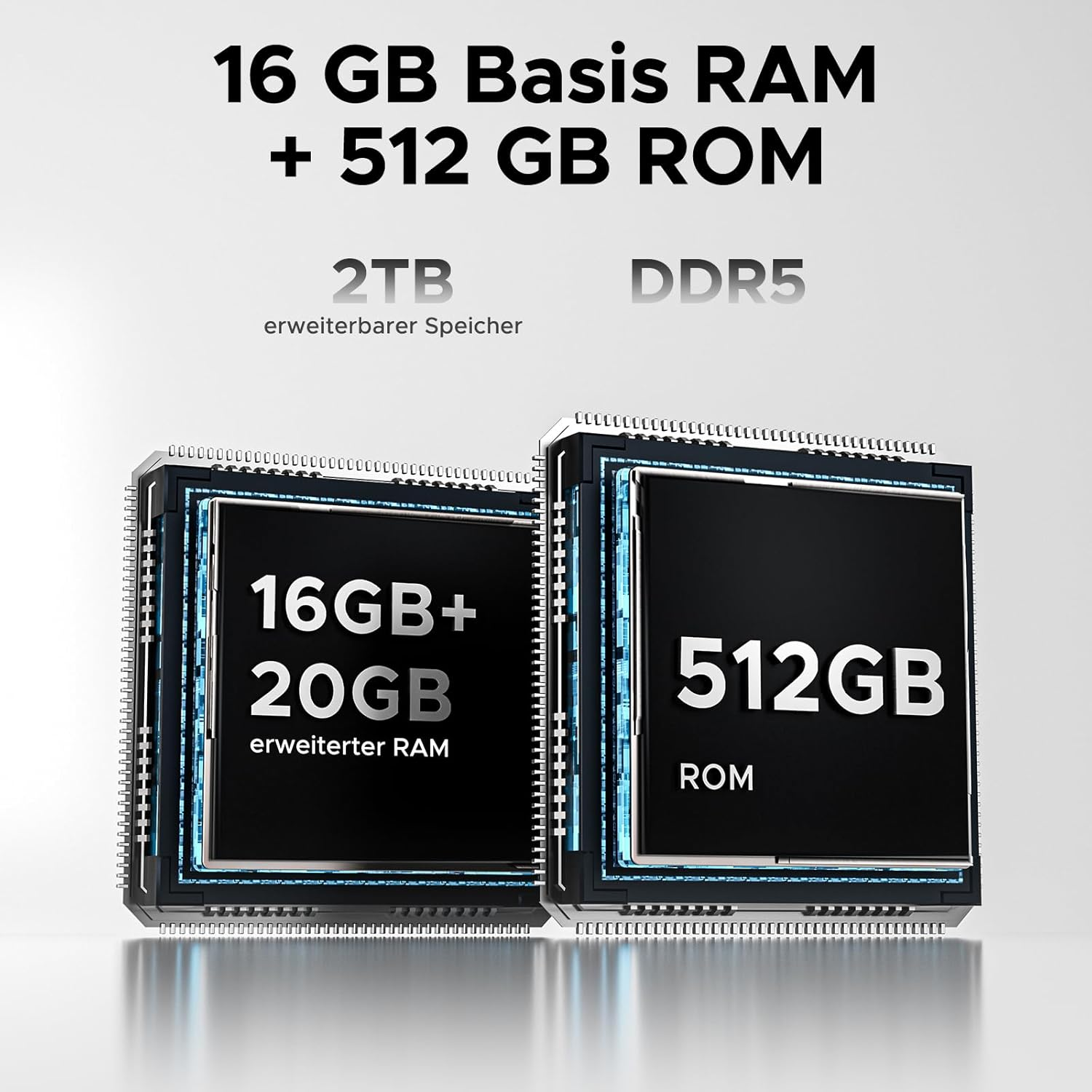 Due circuiti stampati con testo: 16 GB RAM, 512 GB ROM, 2TB, DDR5. Sfondo bianco.
