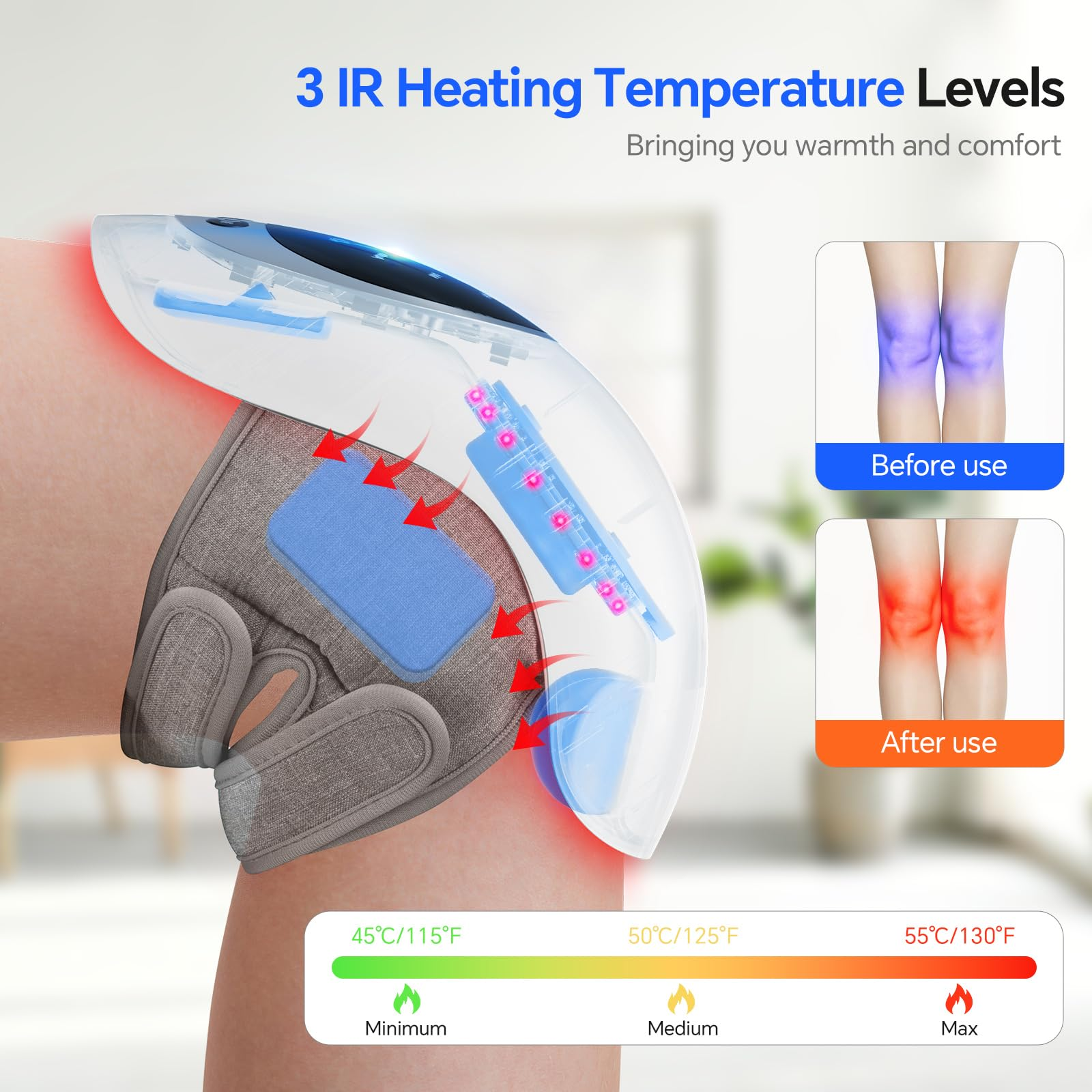 Infrared knee warmer, showing heat levels. Before and after use images of knees.