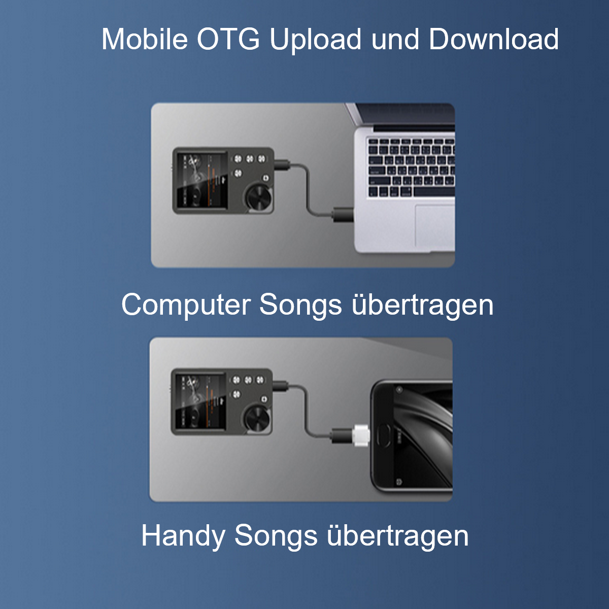 Diagramma che mostra la connessione del dispositivo a laptop e telefono.