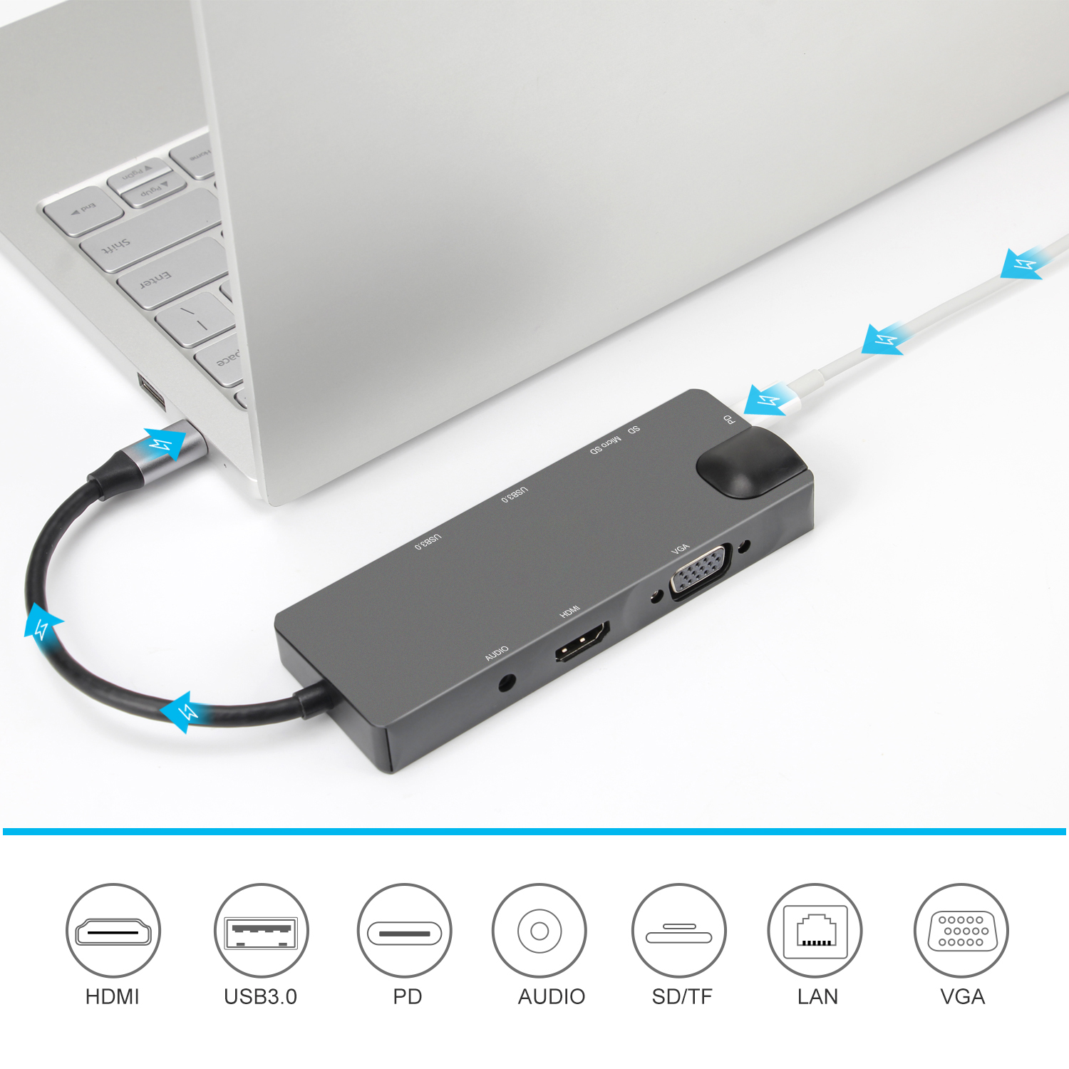 Laptop z podłączonym szarym hubem USB-C. Pokazano różne porty.