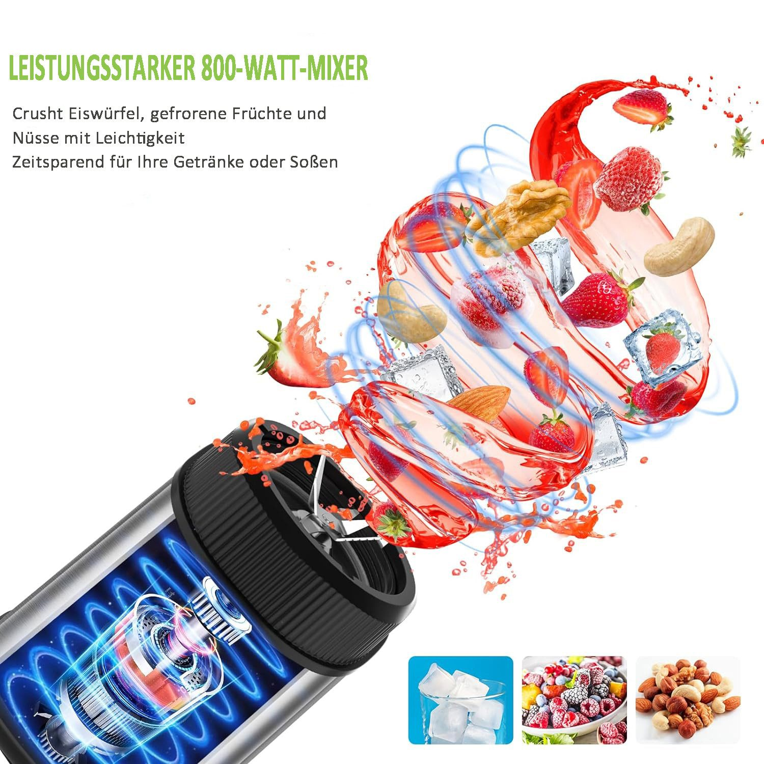 Standmixer 1500W Mit 1,5L Glasbehälter - Hochleistungs Mixer Für Smoothies & Shakes