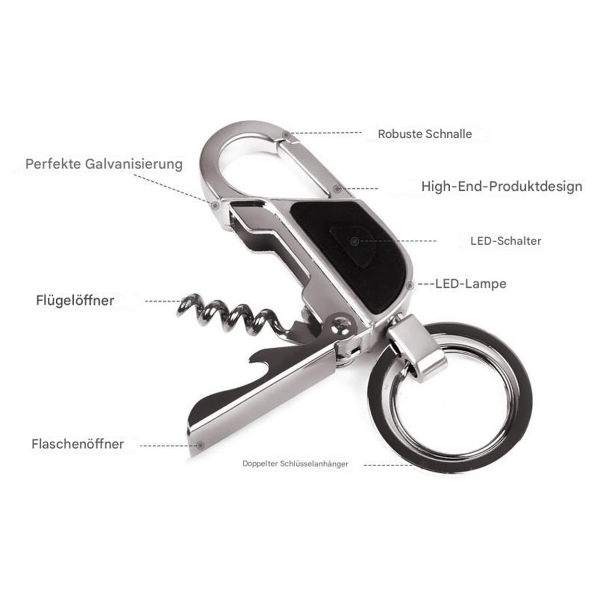 Ein Multi-Tool mit Flaschenöffner, Korkenzieher und Schlüsselanhänger. Es ist auf weißem Hintergrund.
