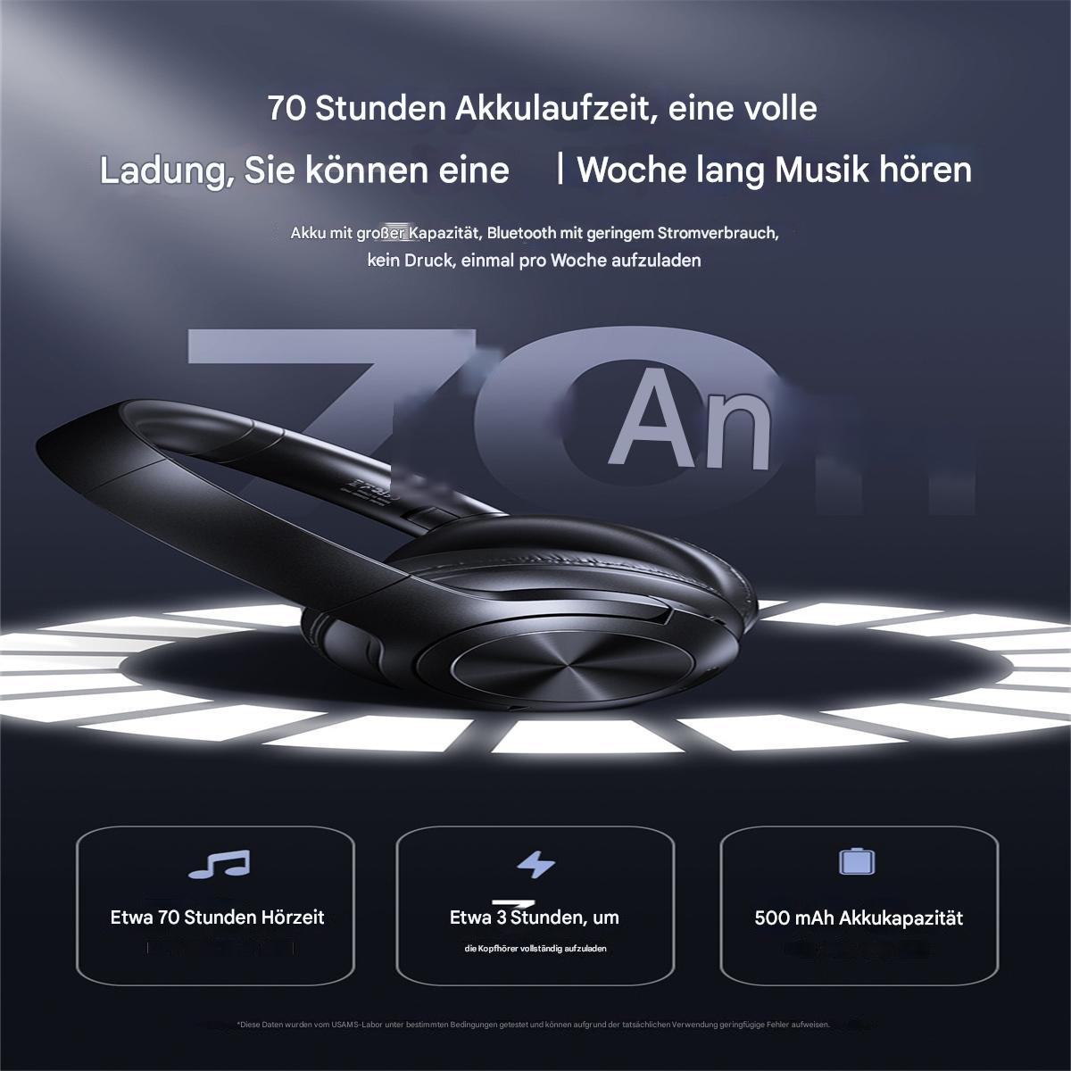 Schwarze Kopfhörer mit dem Text '70 An' und darunter Informationstext.