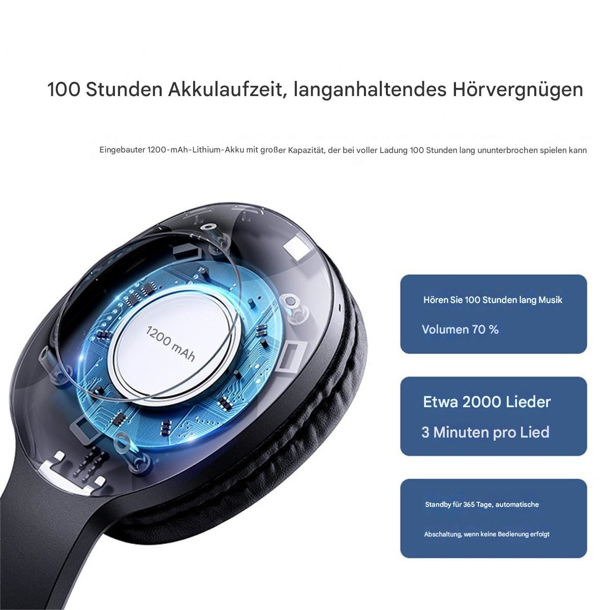 Kopfhörer mit Text über 100 Stunden Akkulaufzeit, mit sichtbaren internen Komponenten.