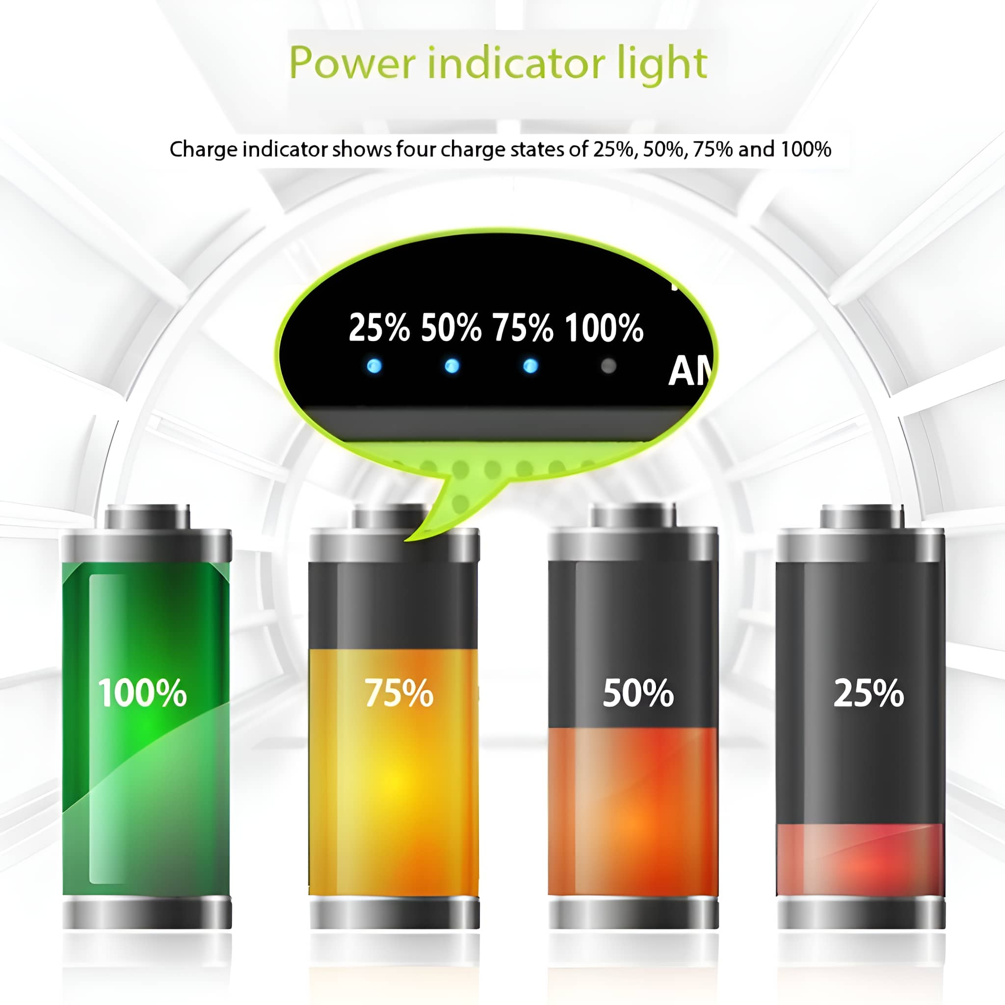Batterieladeanzeige zeigt 25%, 50%, 75% und 100% an. Grüne, gelbe, orange und rote Batterien werden angezeigt.