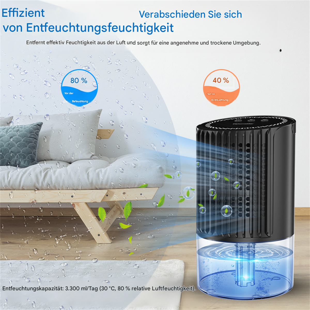 Luftentfeuchter mit Text. Zeigt 80% vor, 40% nach der Entfeuchtung. Wassertropfen und Blätter sind zu sehen.