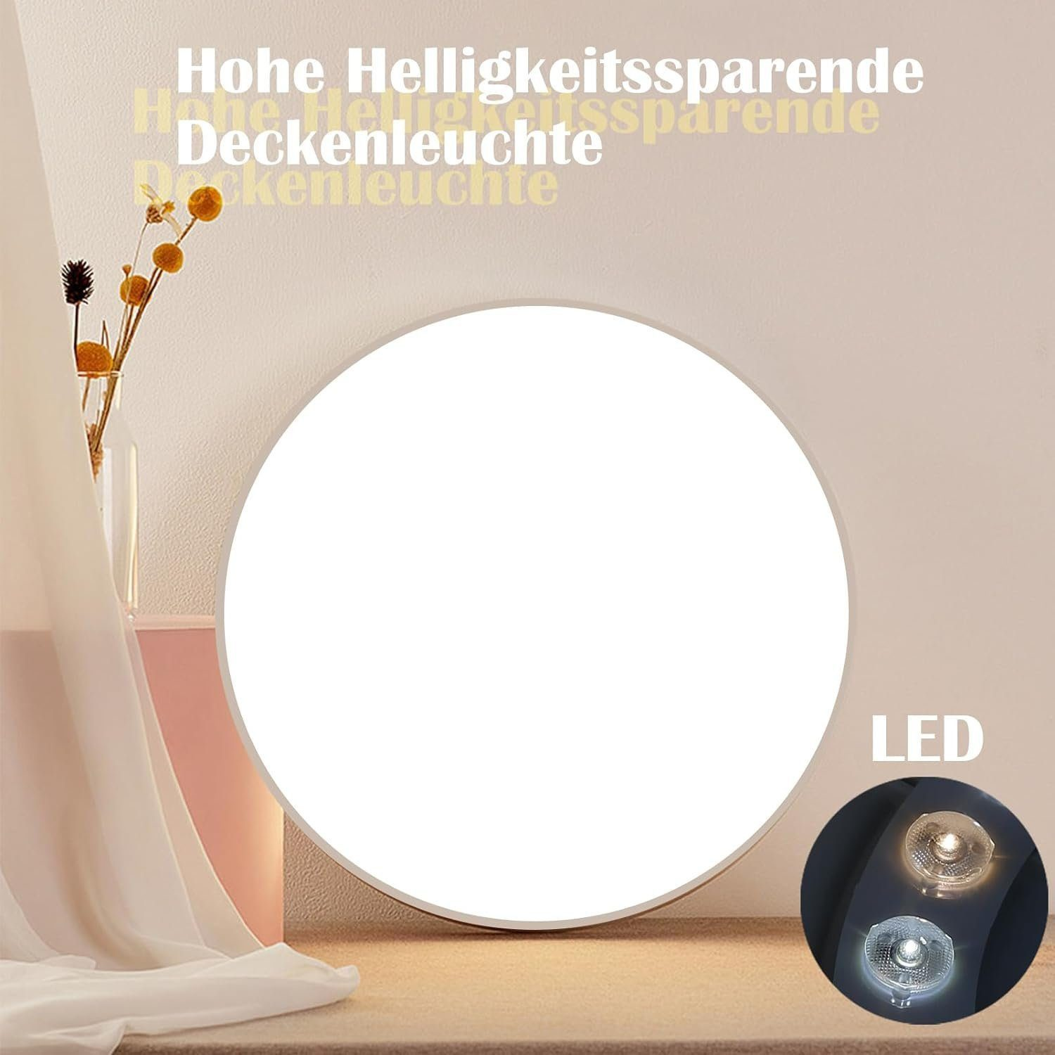 Una plafoniera rotonda bianca. L'immagine ha testo tedesco e un dettaglio della luce LED.