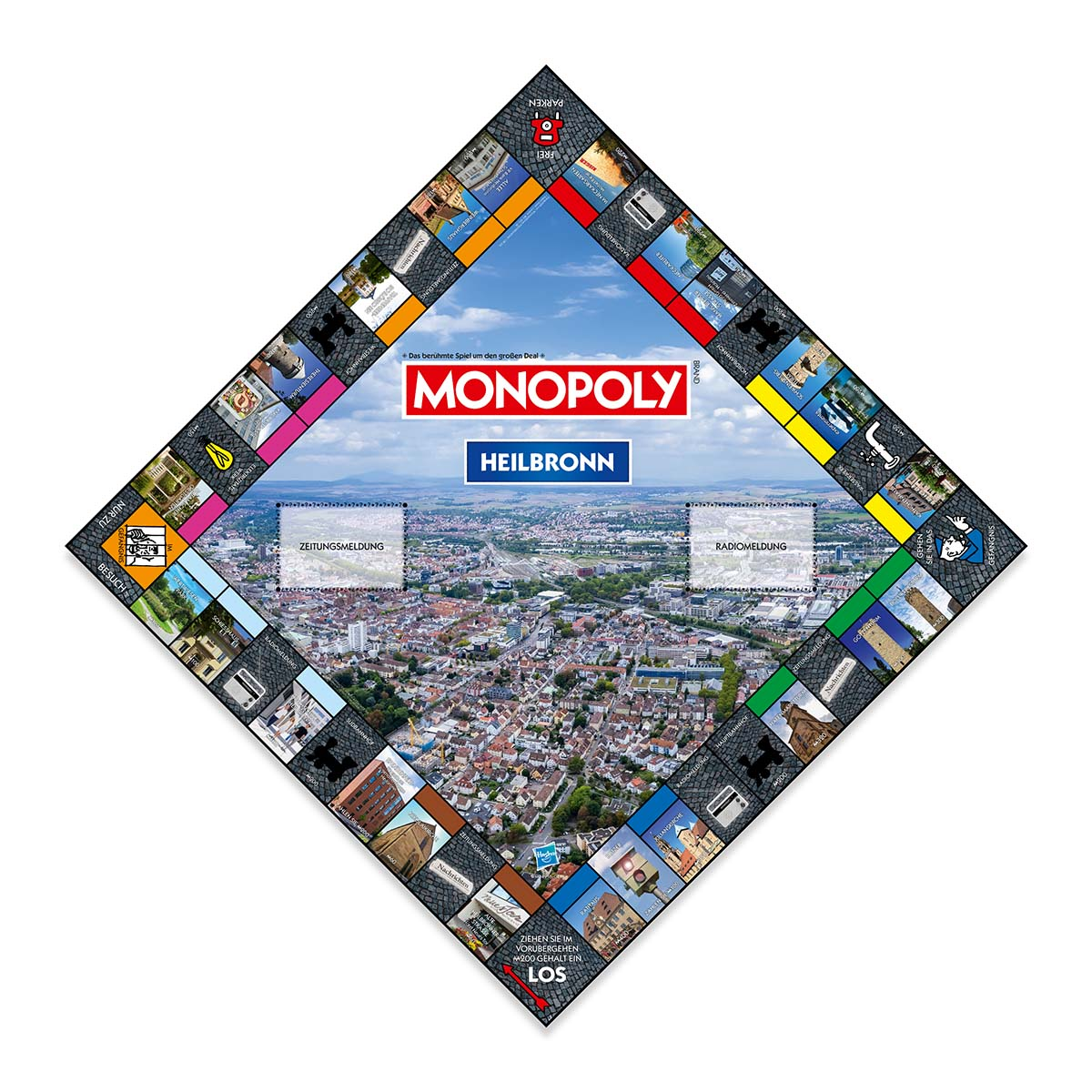 Monopoly-Spielbrett mit Heilbronn-Stadtbild in der Mitte und Spielelementen drumherum.