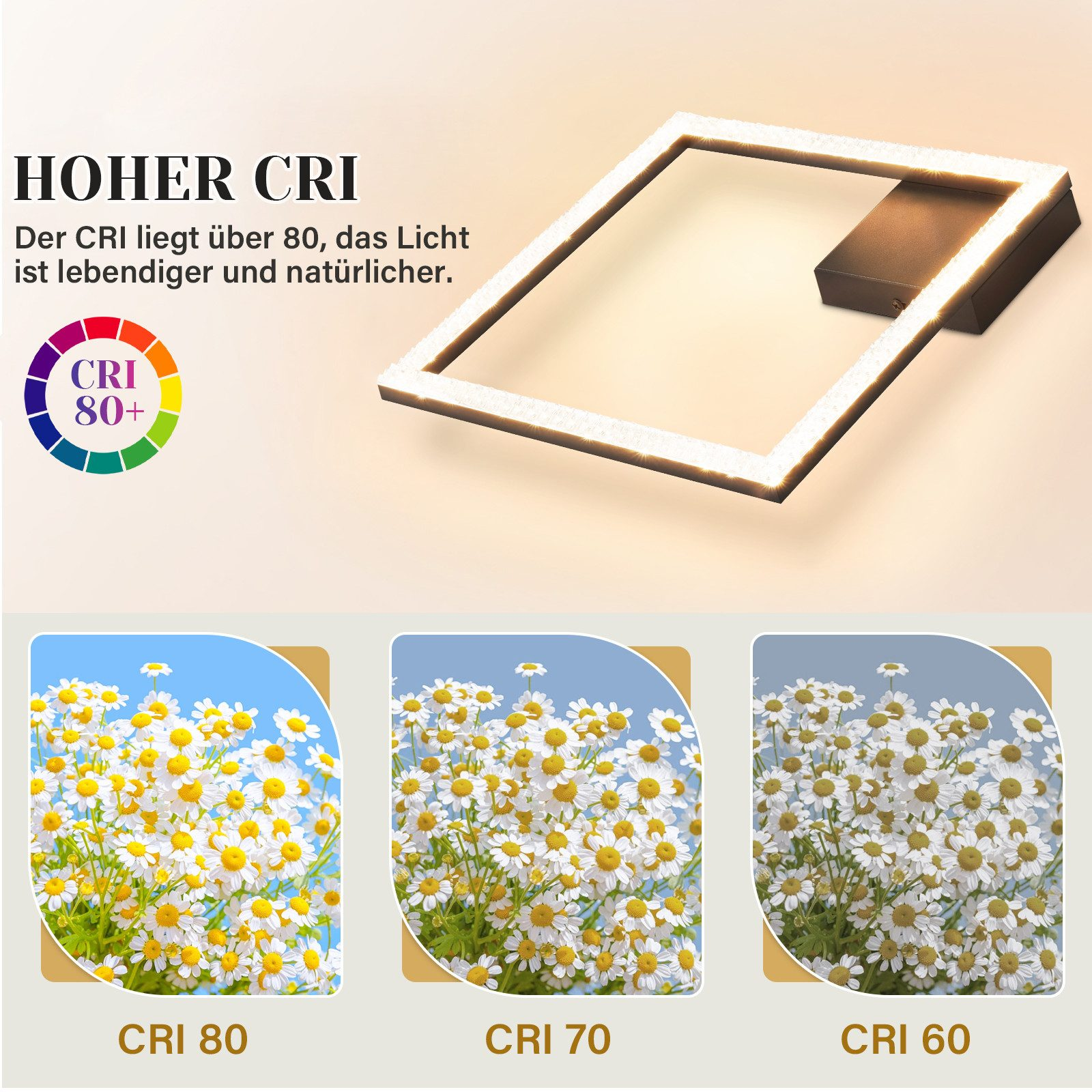 Kwadratowe światło z czarną skrzynką. Przykłady kwiatów o różnych wartościach CRI.