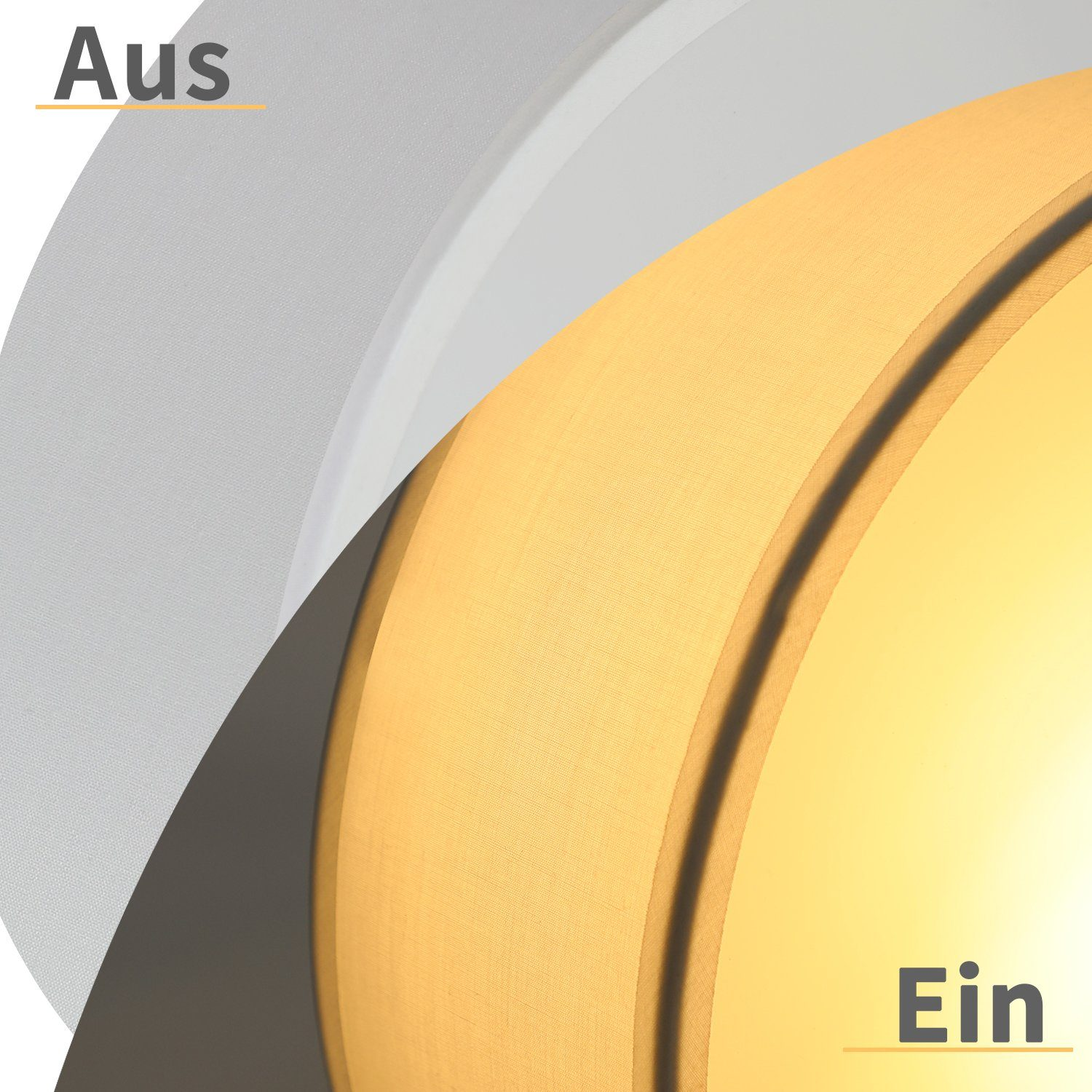 Zbliżenie klosza lampy, z żółtym wnętrzem i białą warstwą zewnętrzną, podświetlany od wewnątrz.