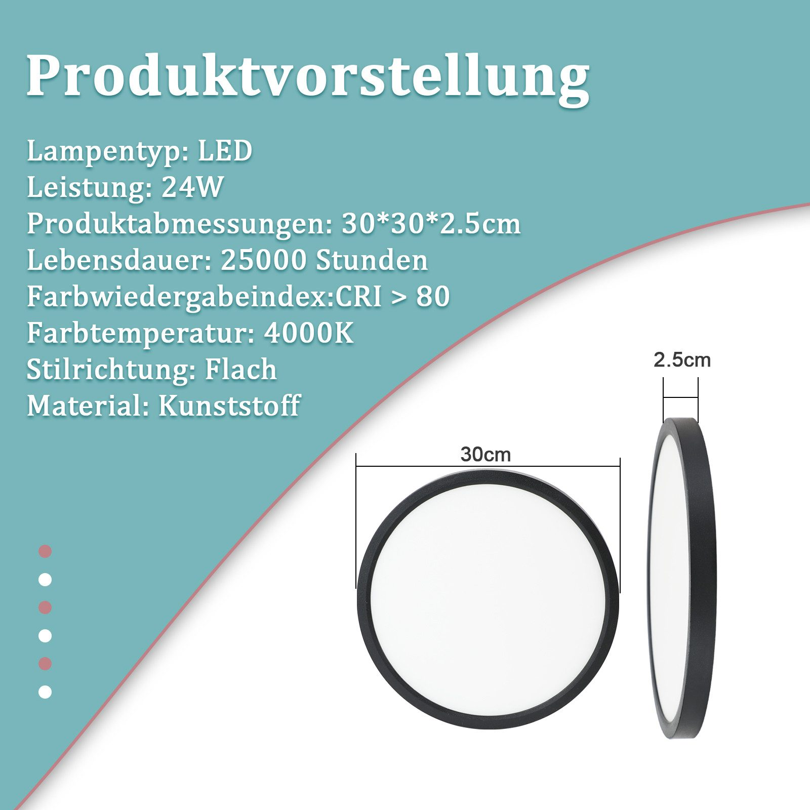 Okrągła lampa sufitowa LED z białym środkiem i czarną ramą, z informacjami o produkcie.