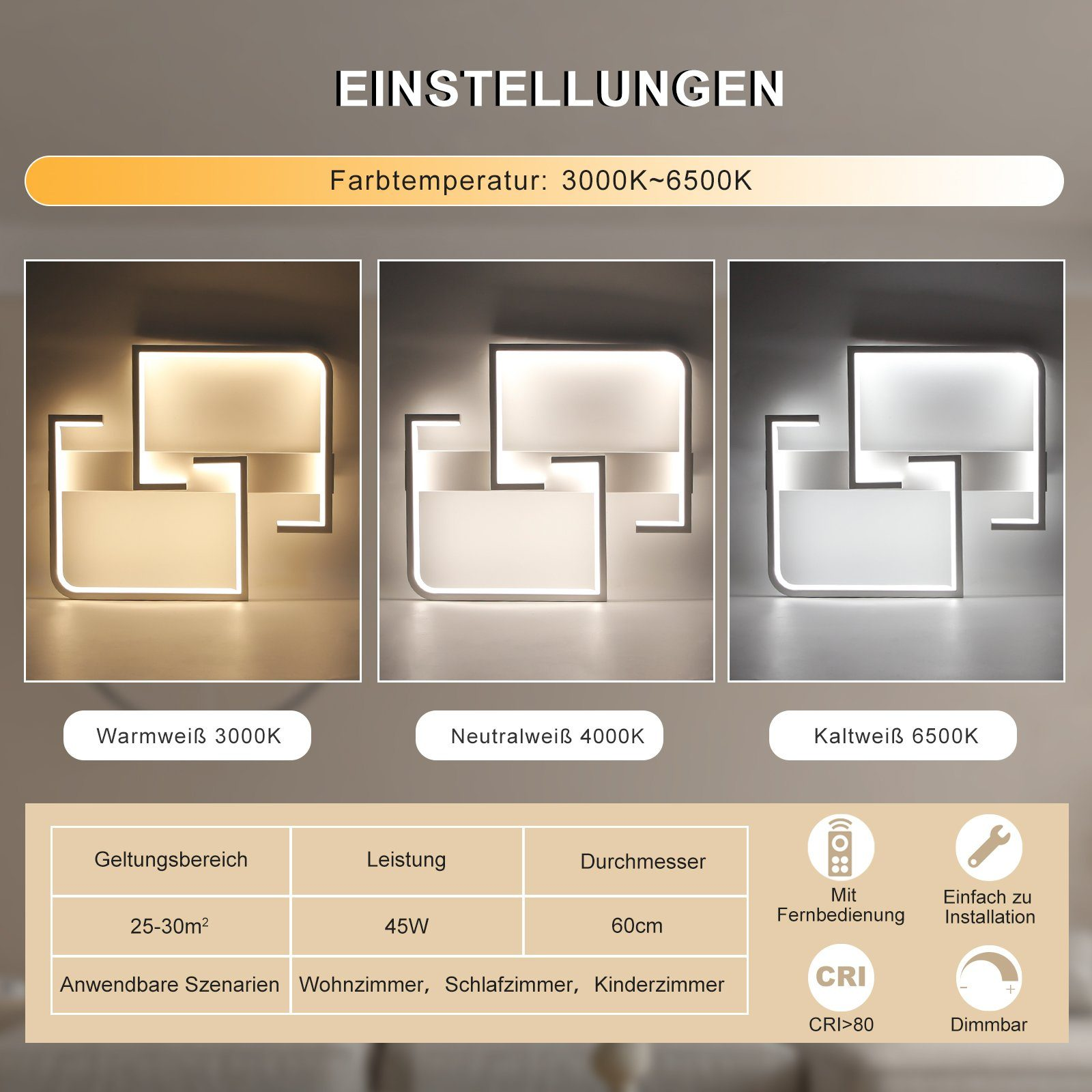 Trzy lampy sufitowe o różnych temperaturach barwowych, z tabelą specyfikacji poniżej.