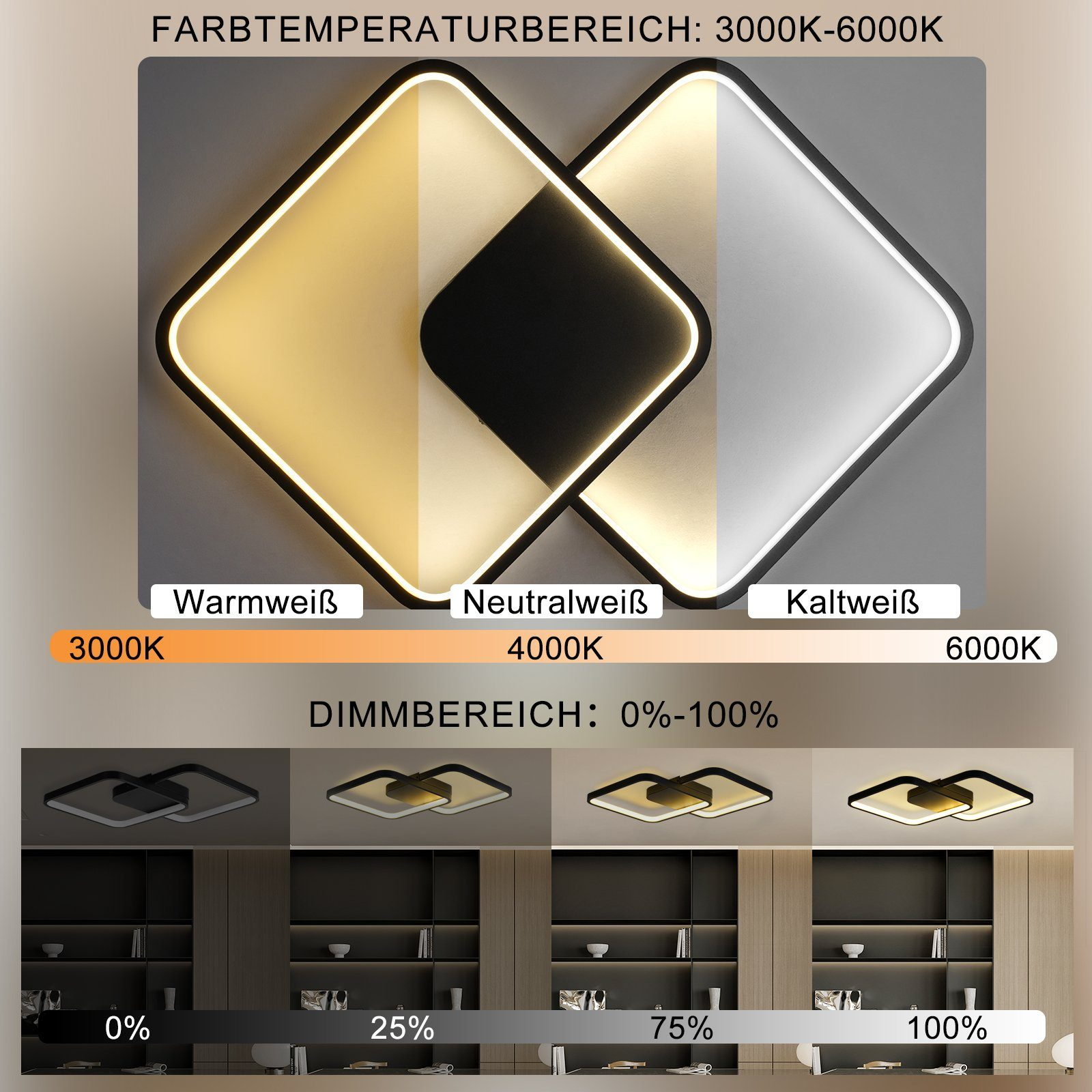 Czarno-białe światło z ustawieniami ciepłej, neutralnej i zimnej bieli. Ściemnialne 0-100%.