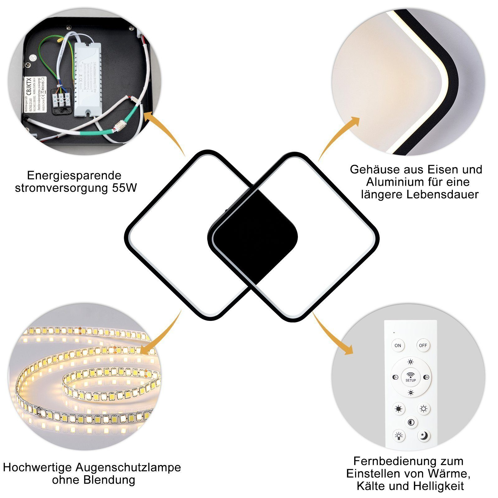 Otwarta kwadratowa lampa z pilotem i innymi częściami jest pokazana. Wyjaśnienia są napisane wokół lampy.