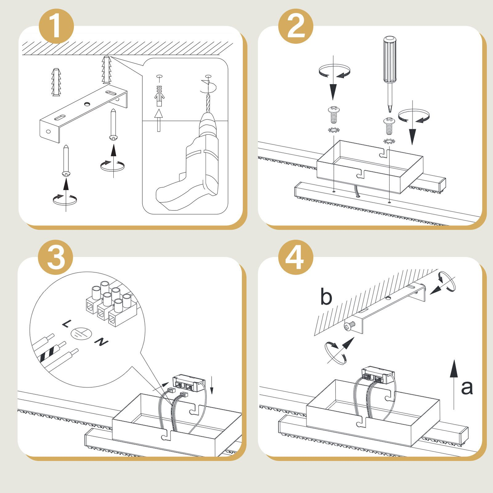 Schemat czterostopniowy. Przykręcanie wspornika, mocowanie skrzynki, okablowanie i mocowanie skrzynki do pręta.