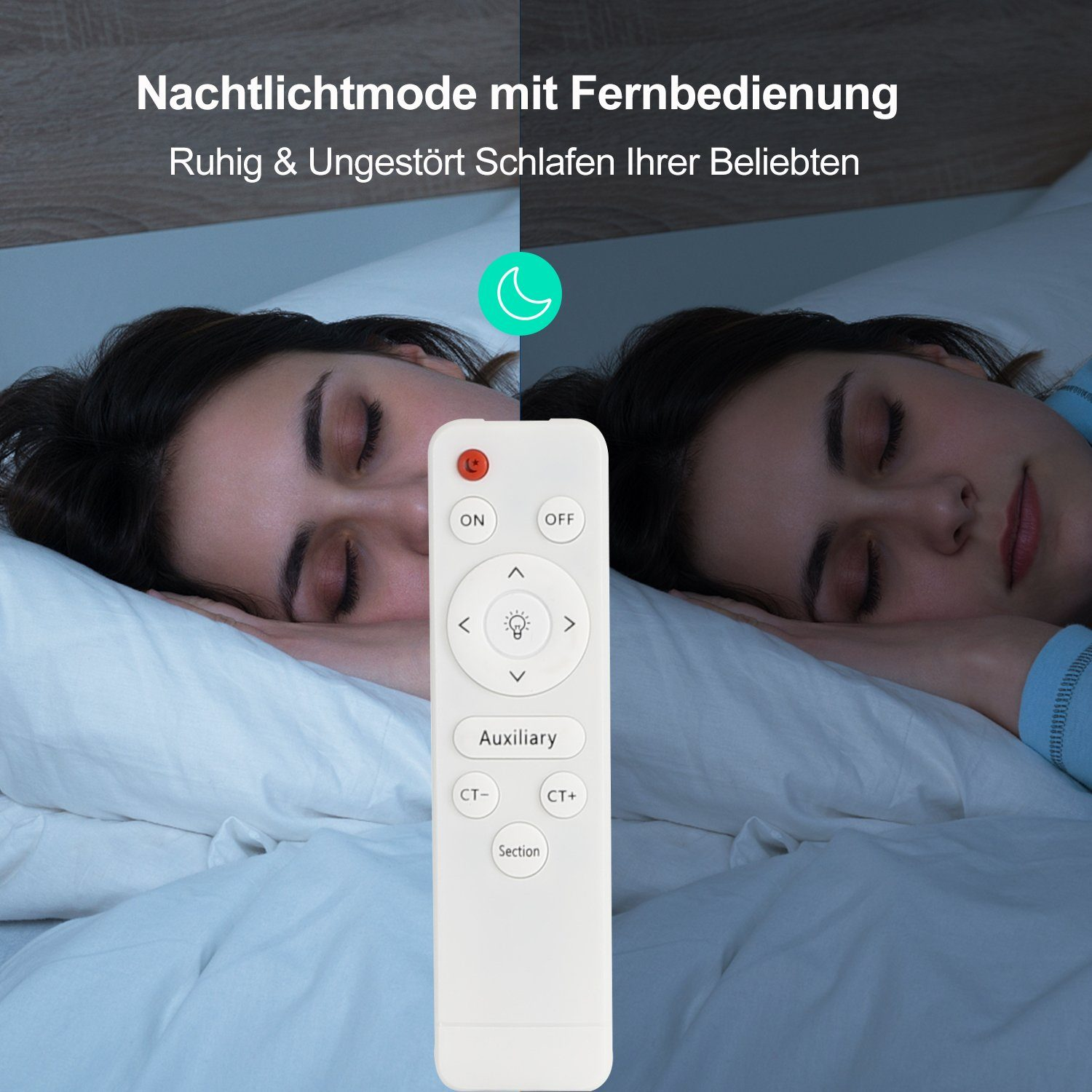 Eine Fernbedienung und zwei schlafende Personen, eine im Licht und eine im Dunkeln.