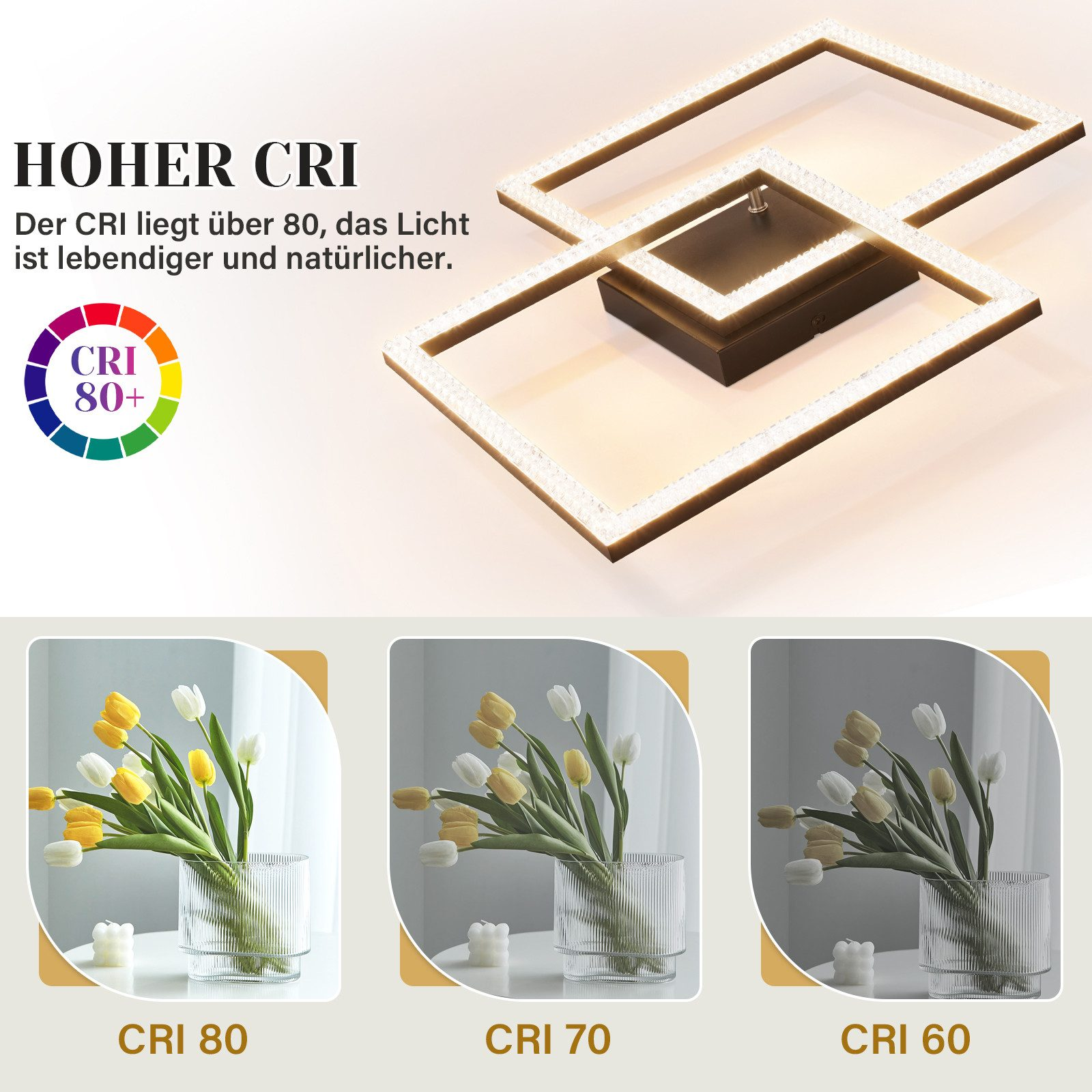 Oprawa oświetleniowa z etykietą CRI 80+ oraz trzy wazony z tulipanami w różnych warunkach oświetleniowych.