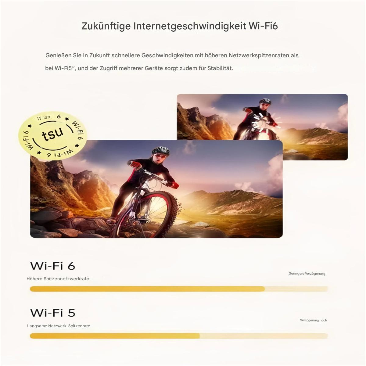 Bilder, die die Netzwerkgeschwindigkeiten von Wi-Fi 6 und Wi-Fi 5 erklären.