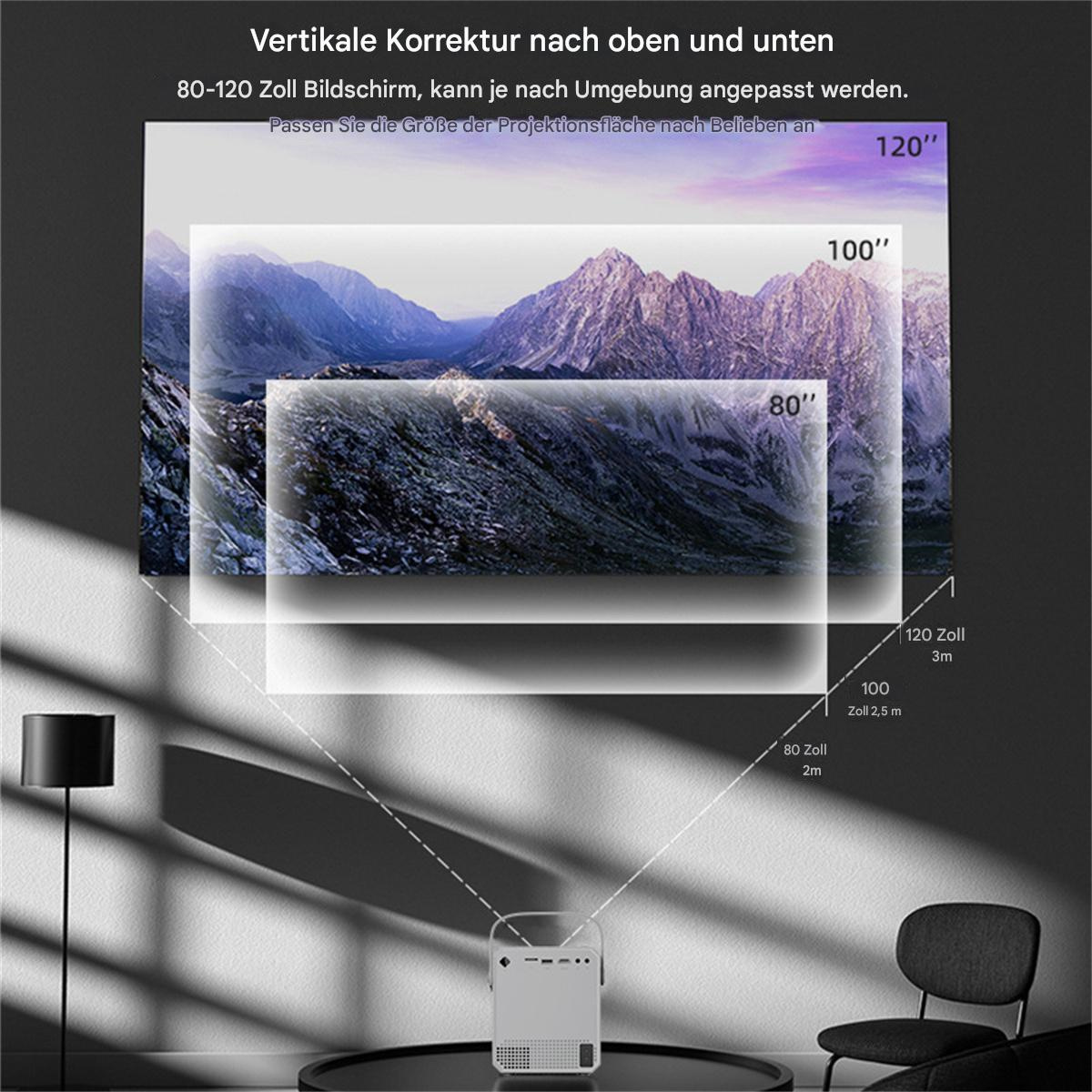 Projektor auf einem Tisch, zeigt drei überlagerte Bilder eines Bergmassivs.