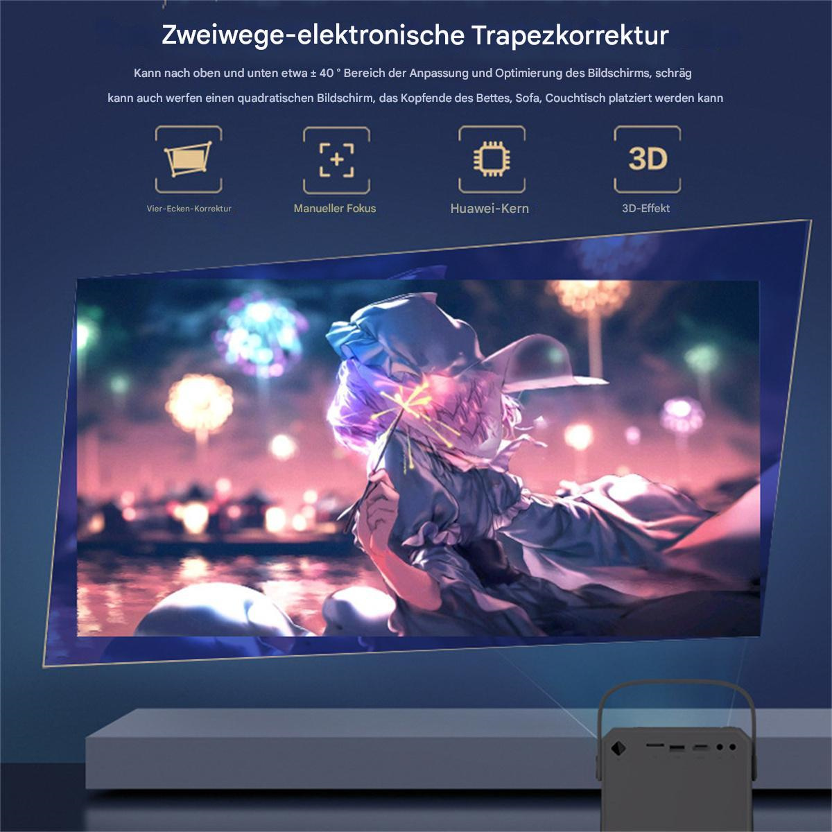 Projiziertes Bild einer animierten Figur auf einem Bildschirm. Text auf Deutsch.