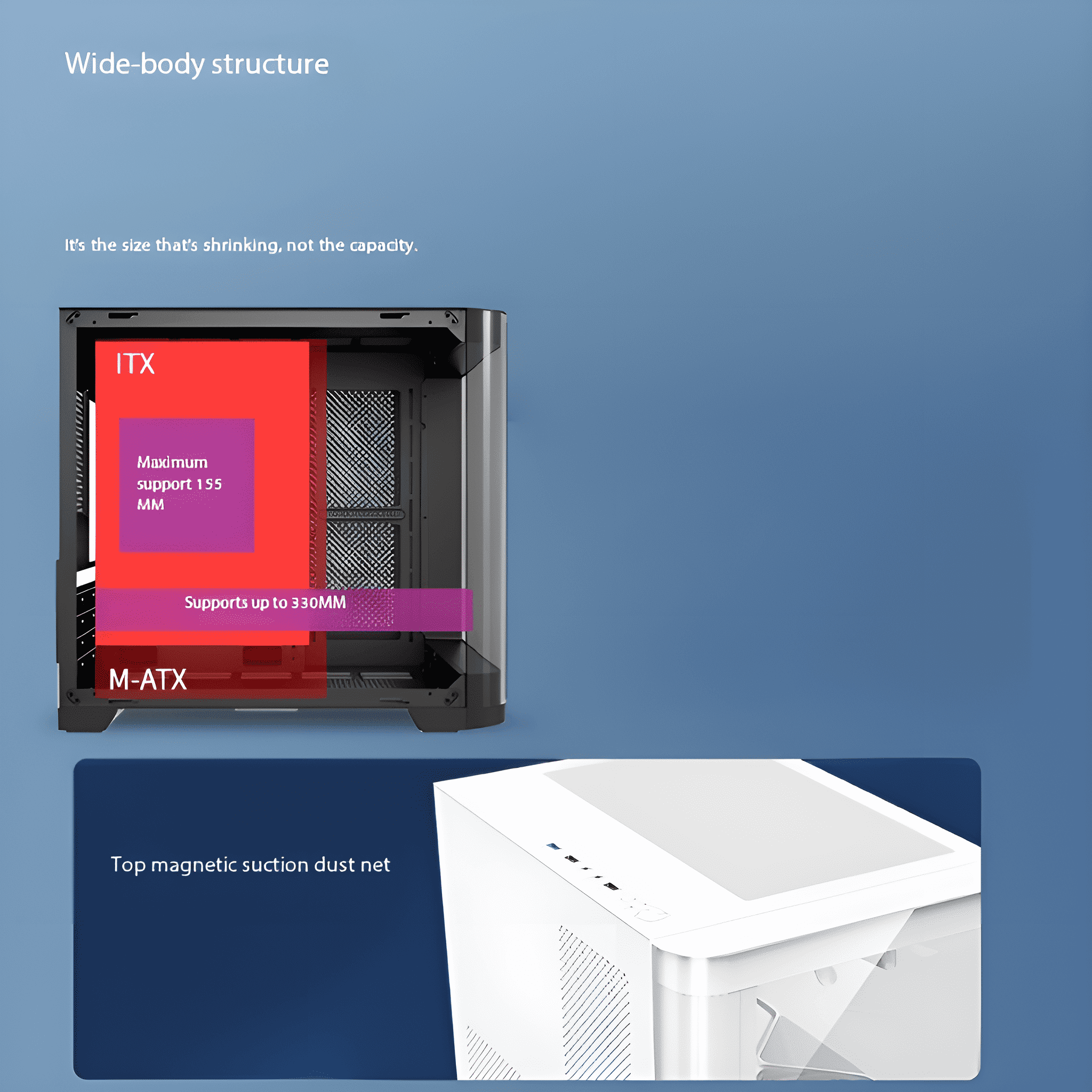 Computergehäuse mit Innenkomponenten, ITX- und M-ATX-Unterstützung und einem magnetischen Staubnetz oben.