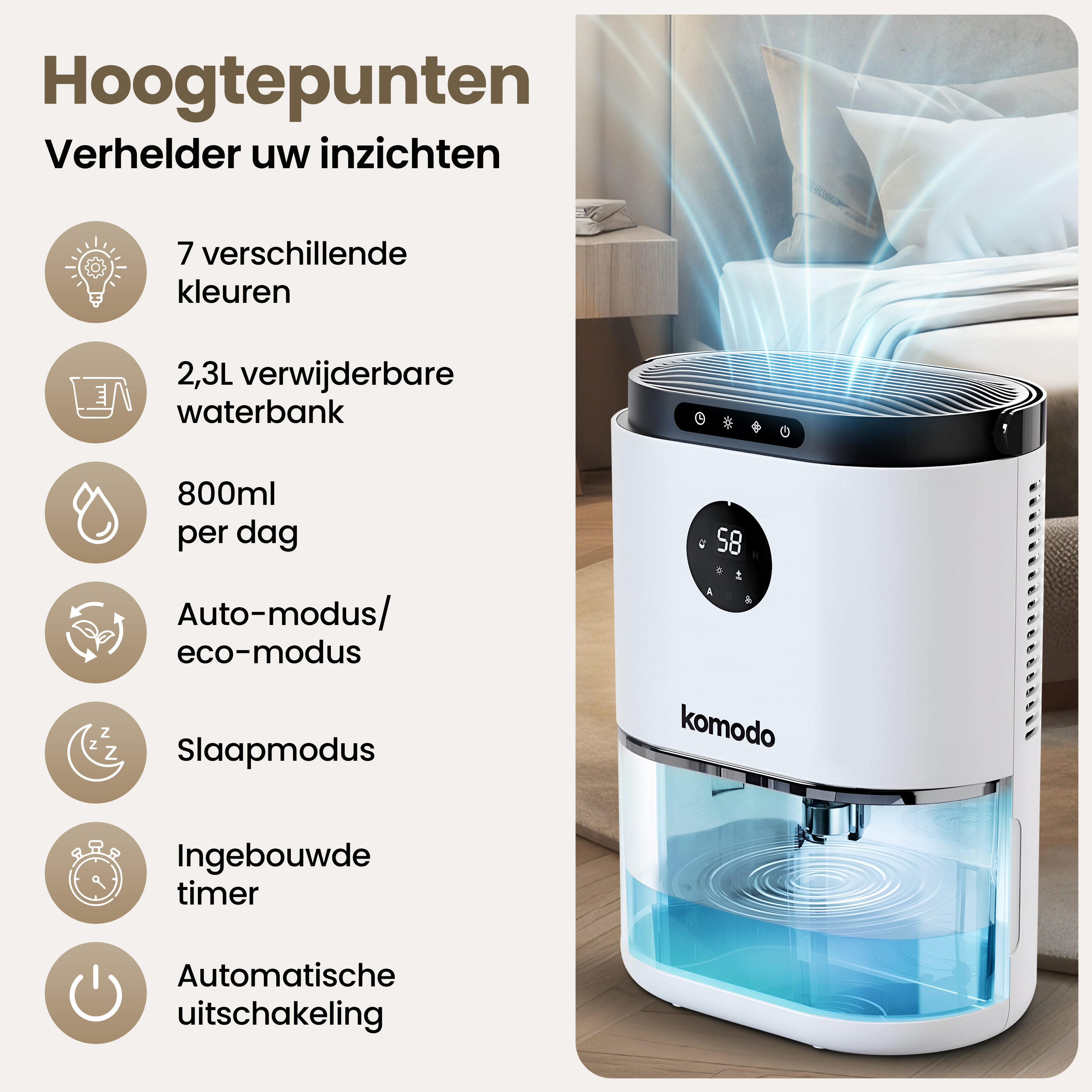 Ein weißer Luftentfeuchter mit Symbolen und Text, mit einem Bett im Hintergrund.