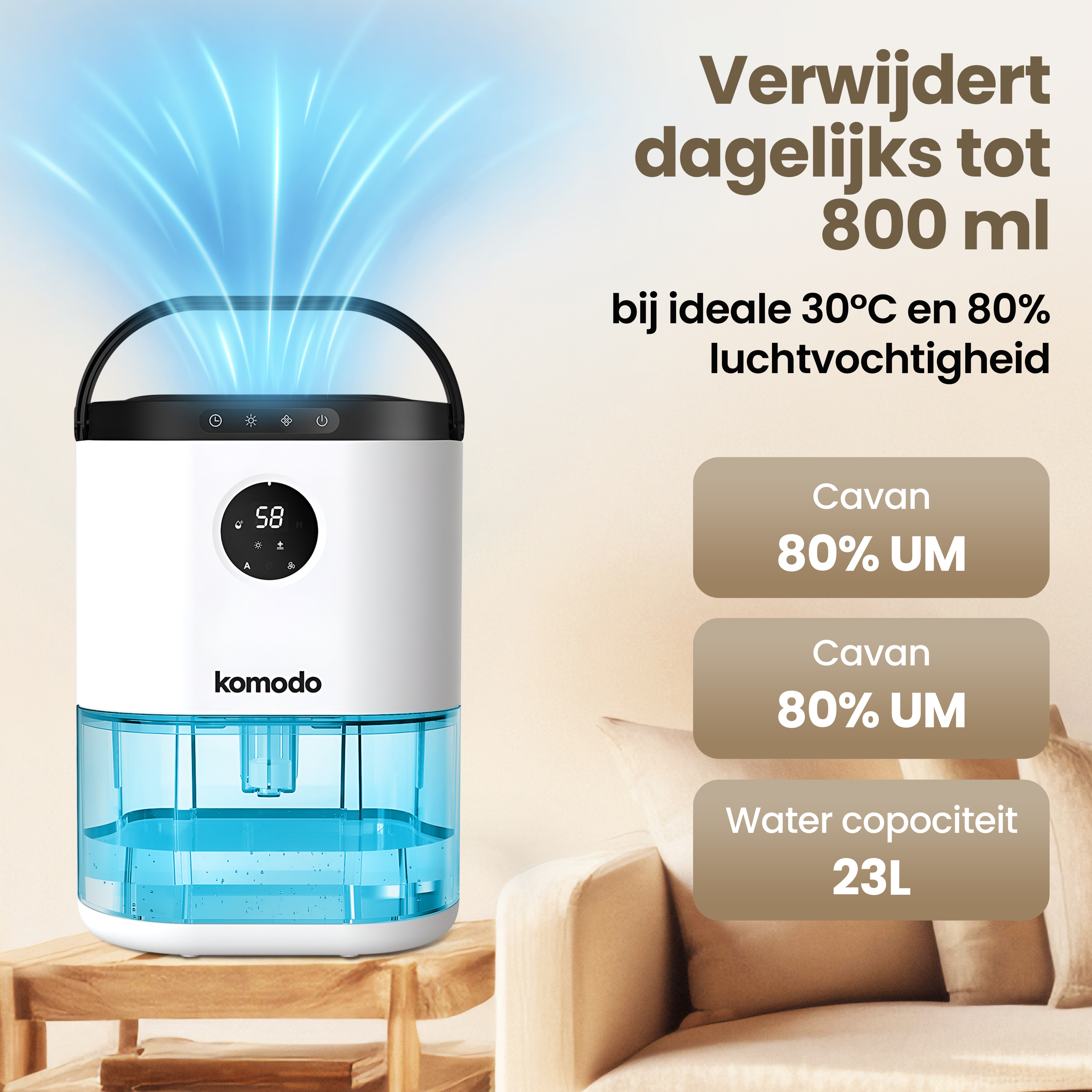 Weißer Luftentfeuchter mit blauem Wassertank, Text über Produktspezifikationen.